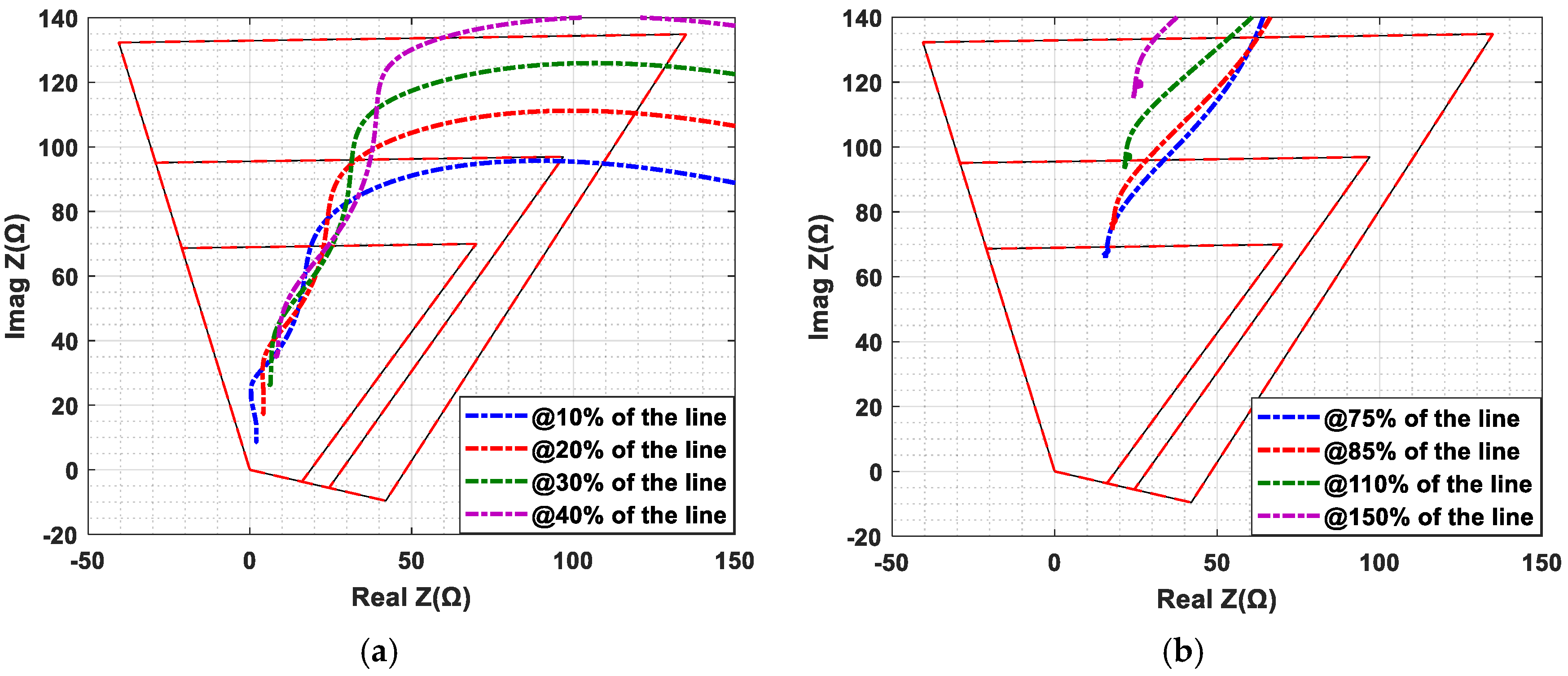 Energies 14 07074 g007