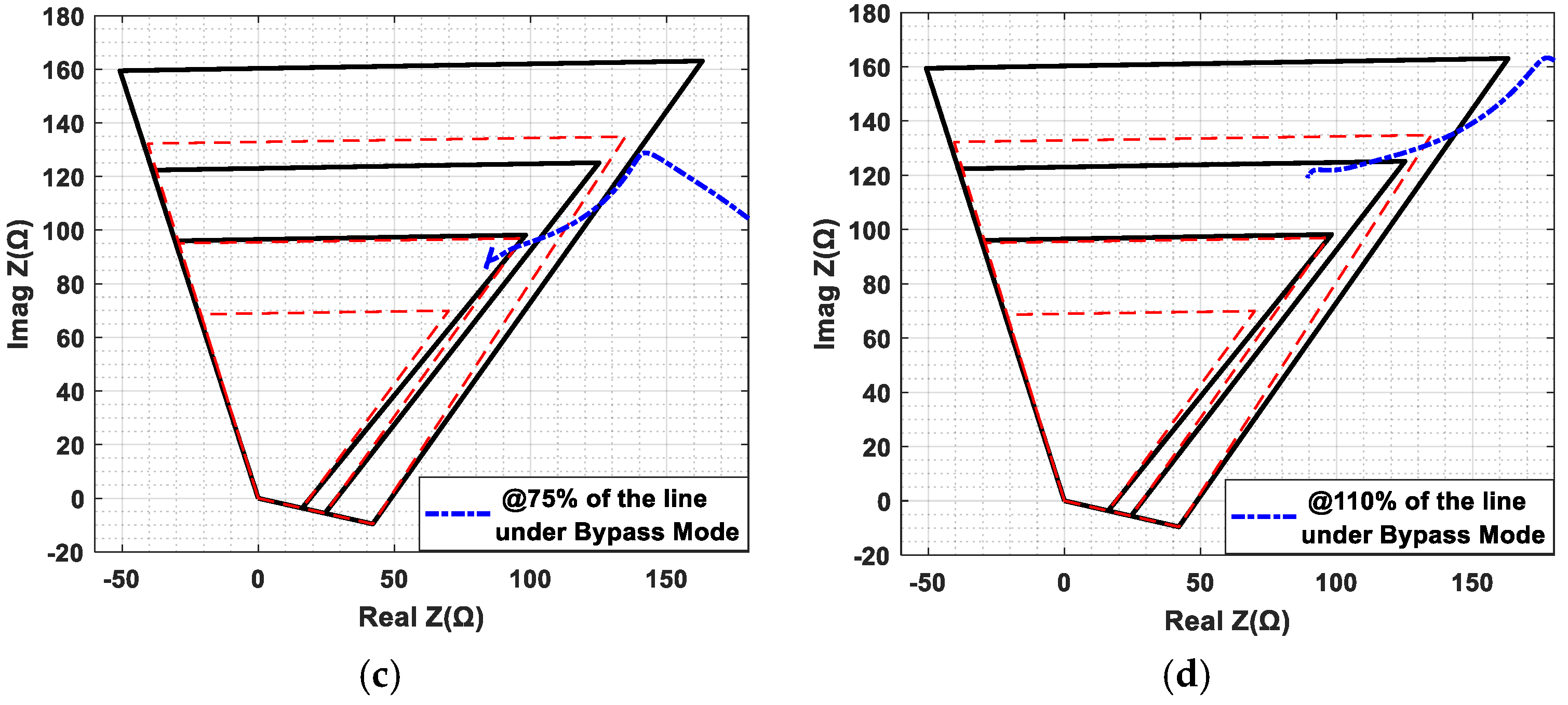 Energies 14 07074 g009b