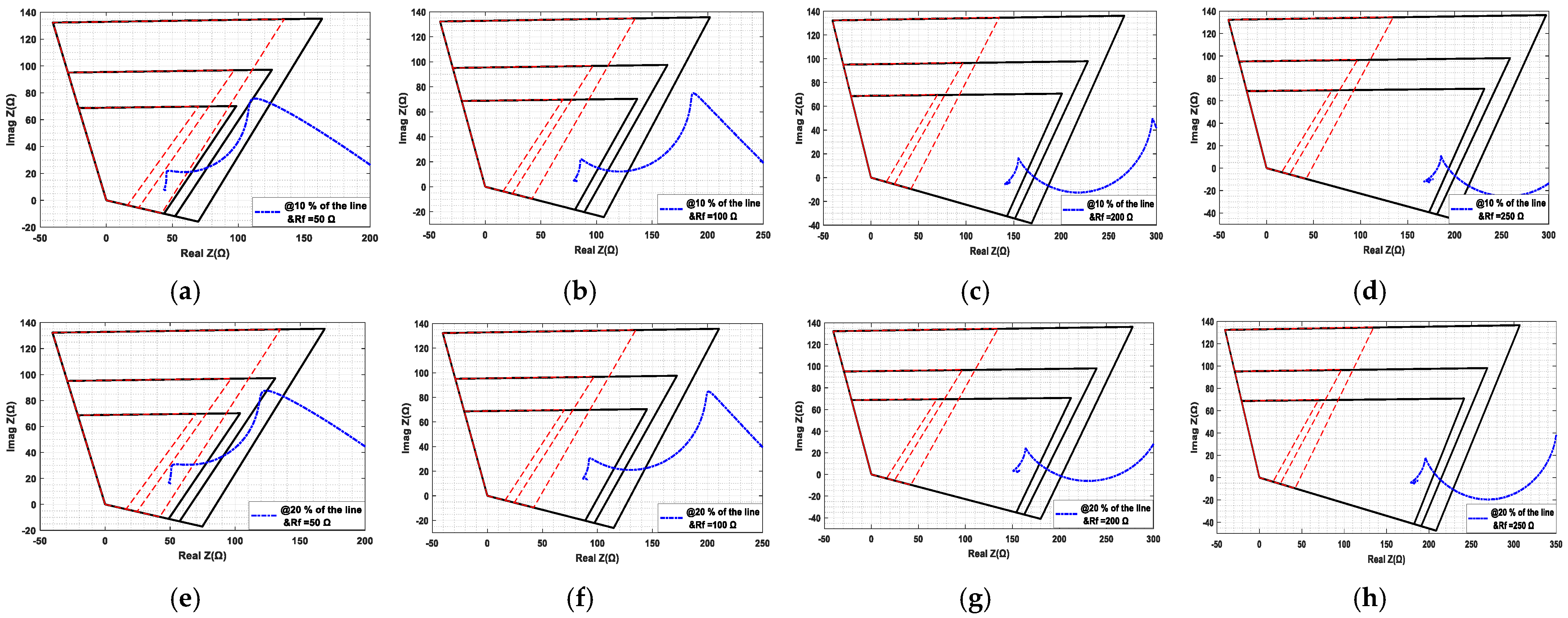 Energies 14 07074 g010a