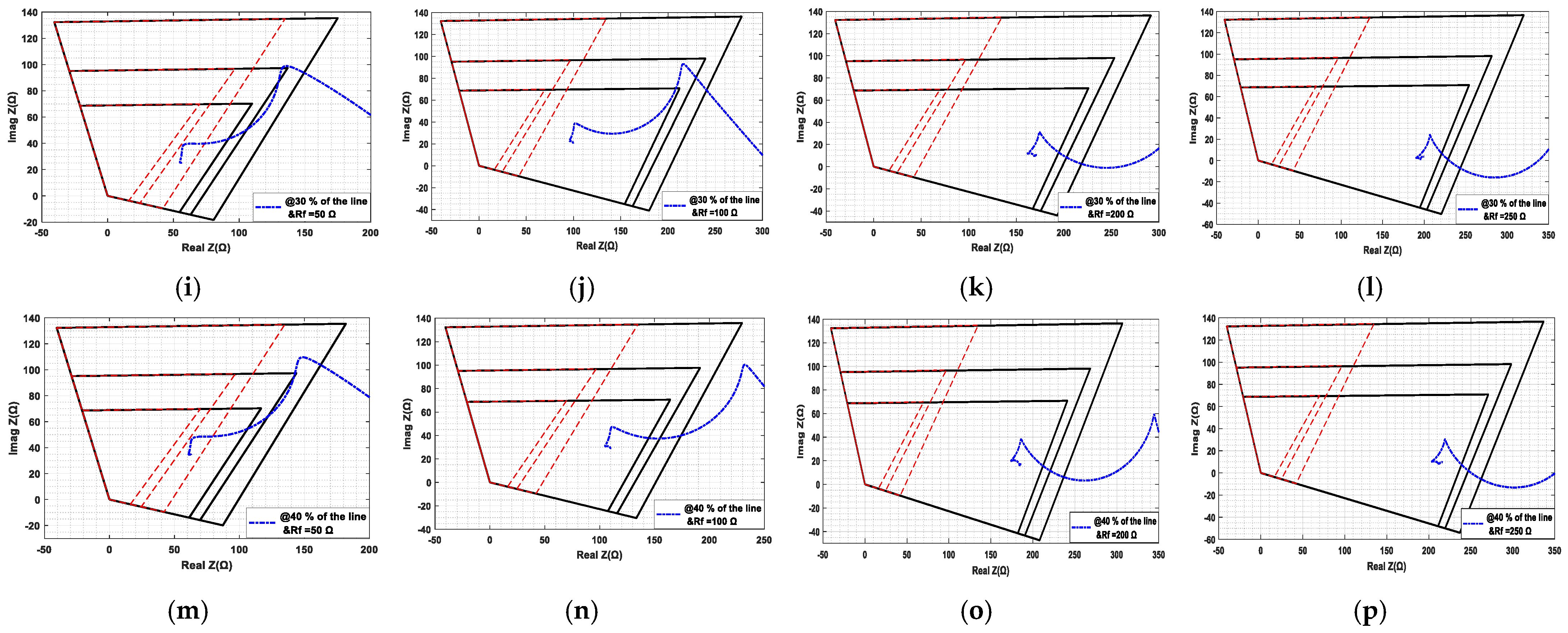Energies 14 07074 g010b