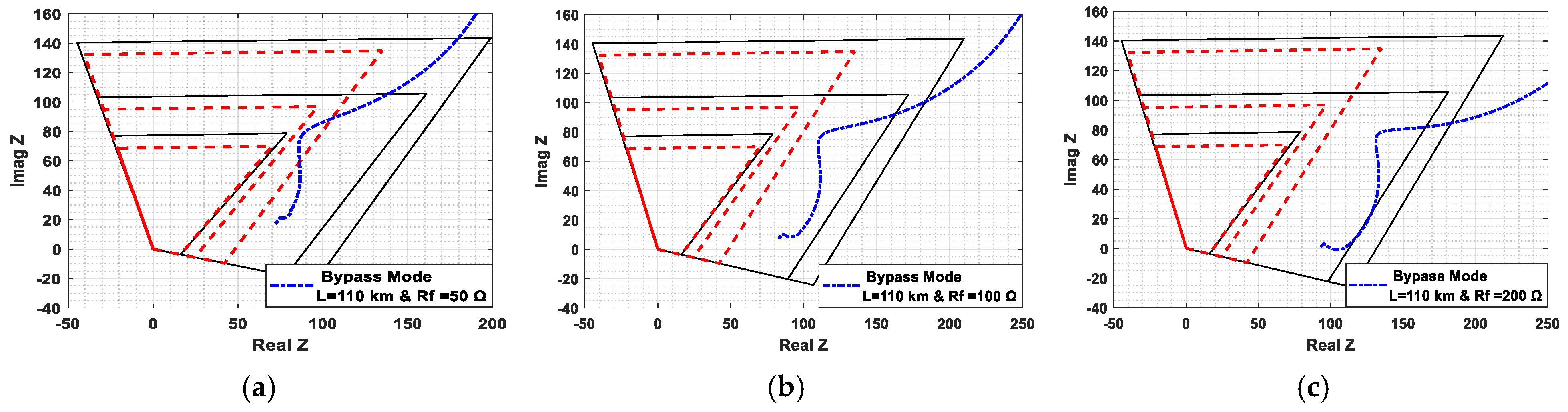 Energies 14 07074 g014