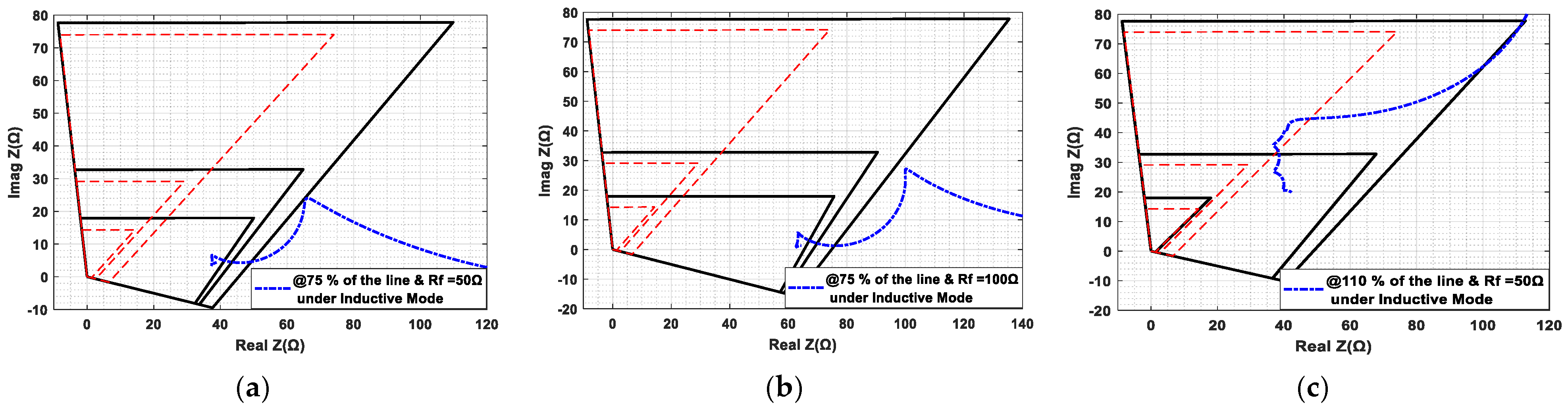 Energies 14 07074 g017
