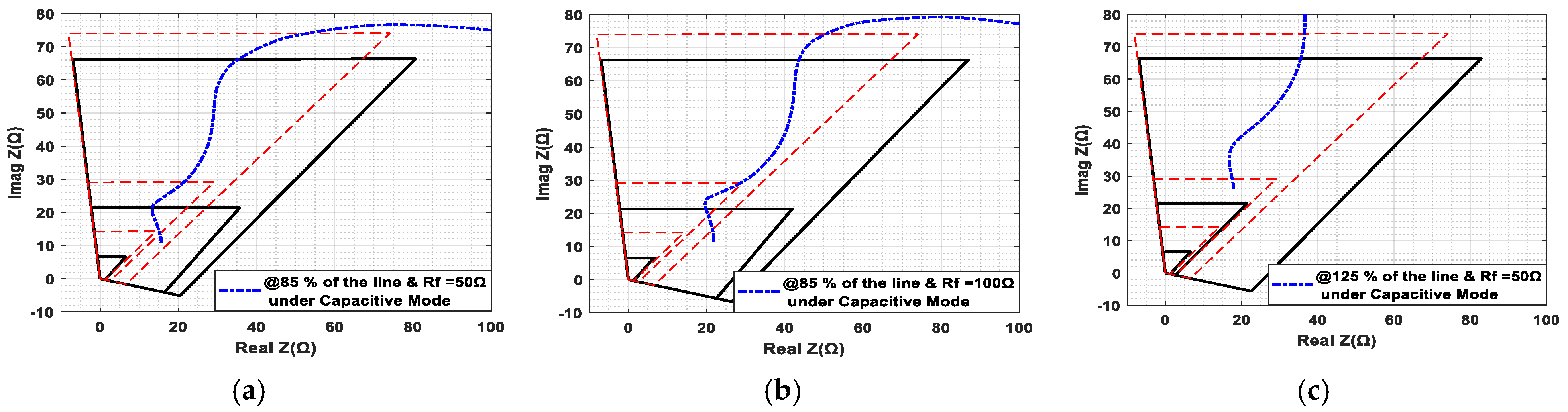 Energies 14 07074 g018