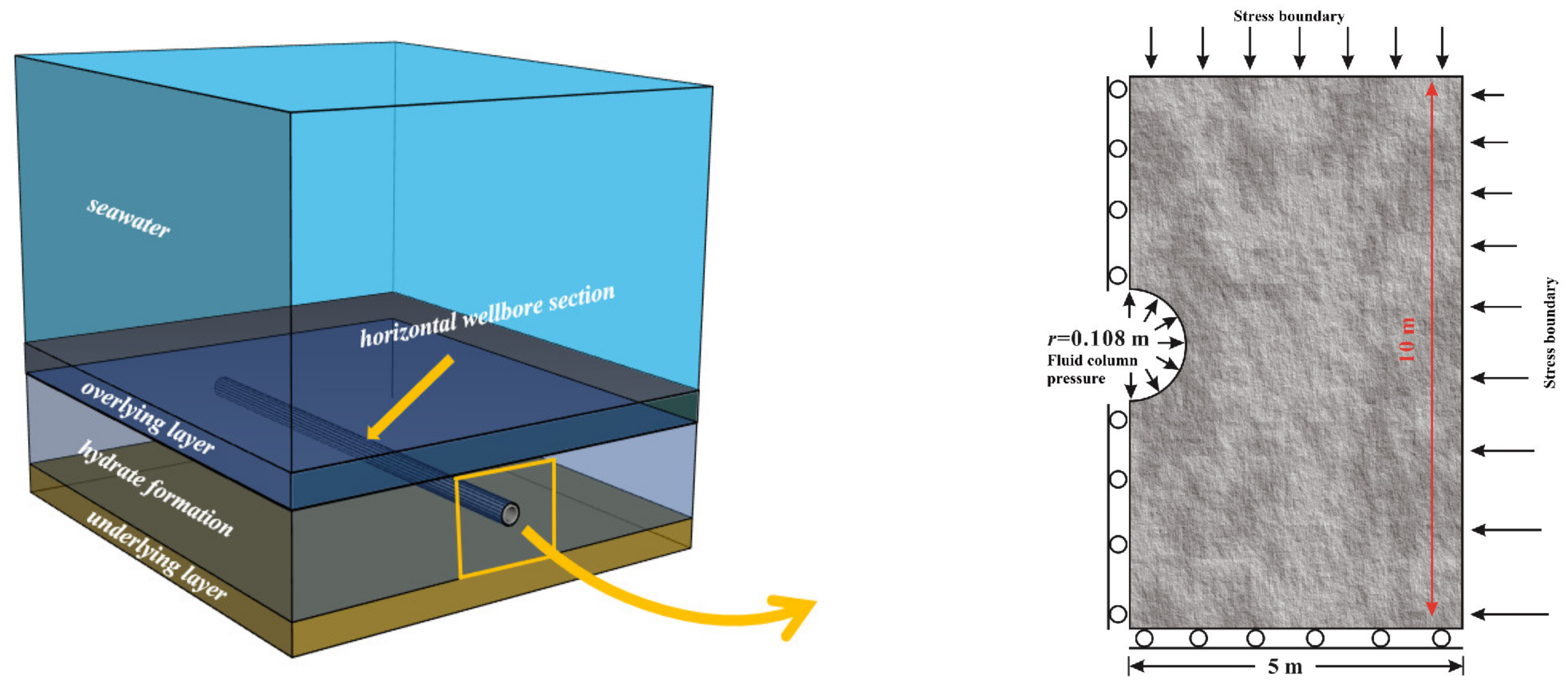 Energies 14 07075 g001