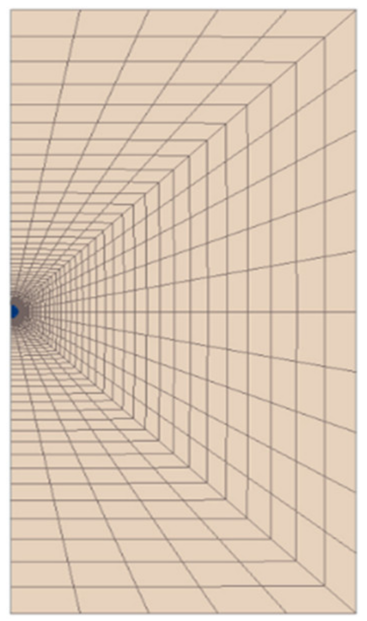 Energies 14 07075 g002