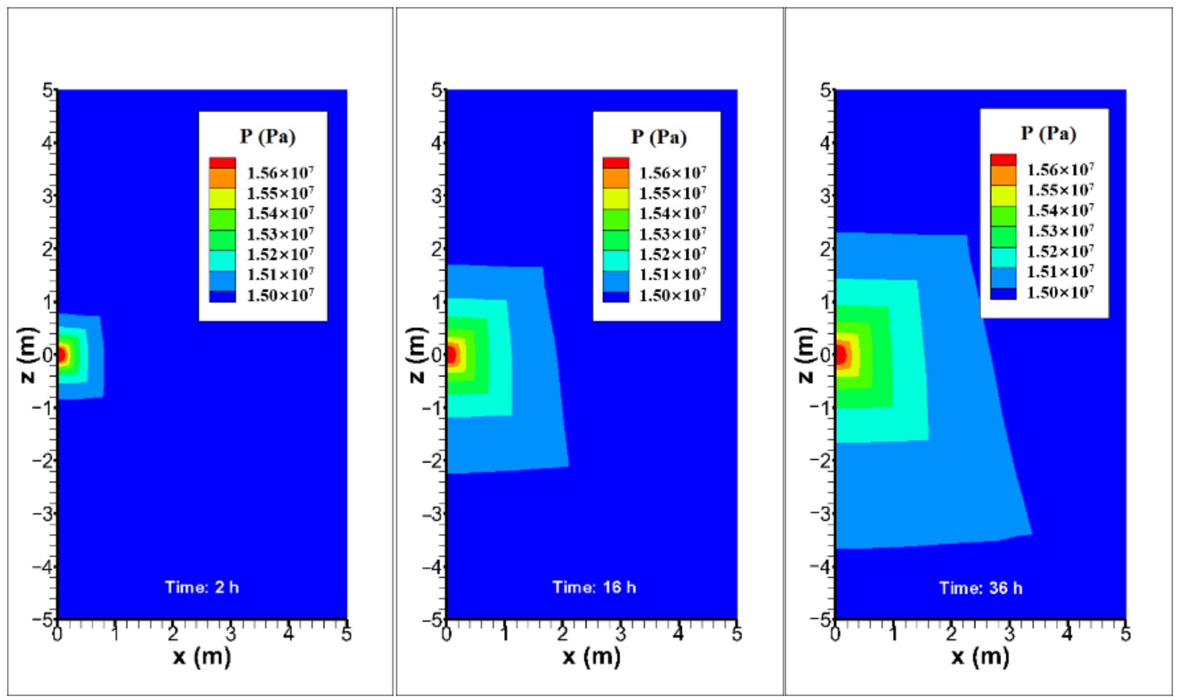 Energies 14 07075 g003