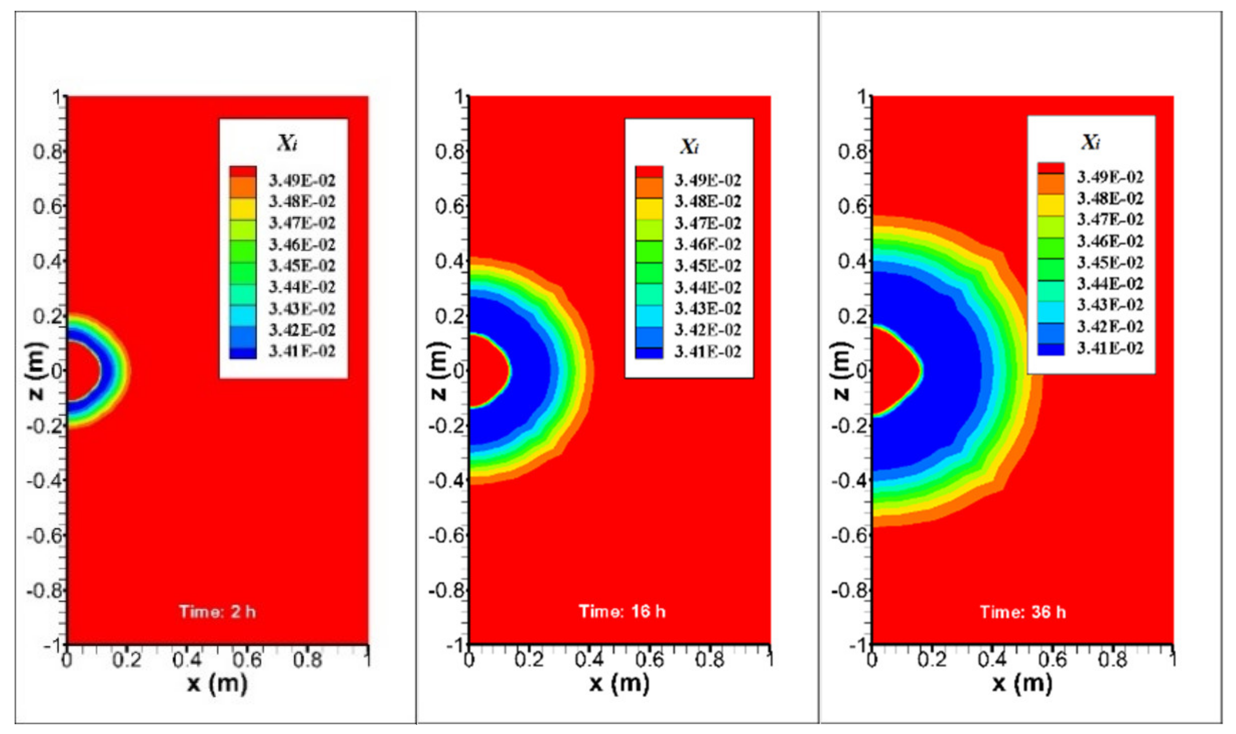 Energies 14 07075 g005b