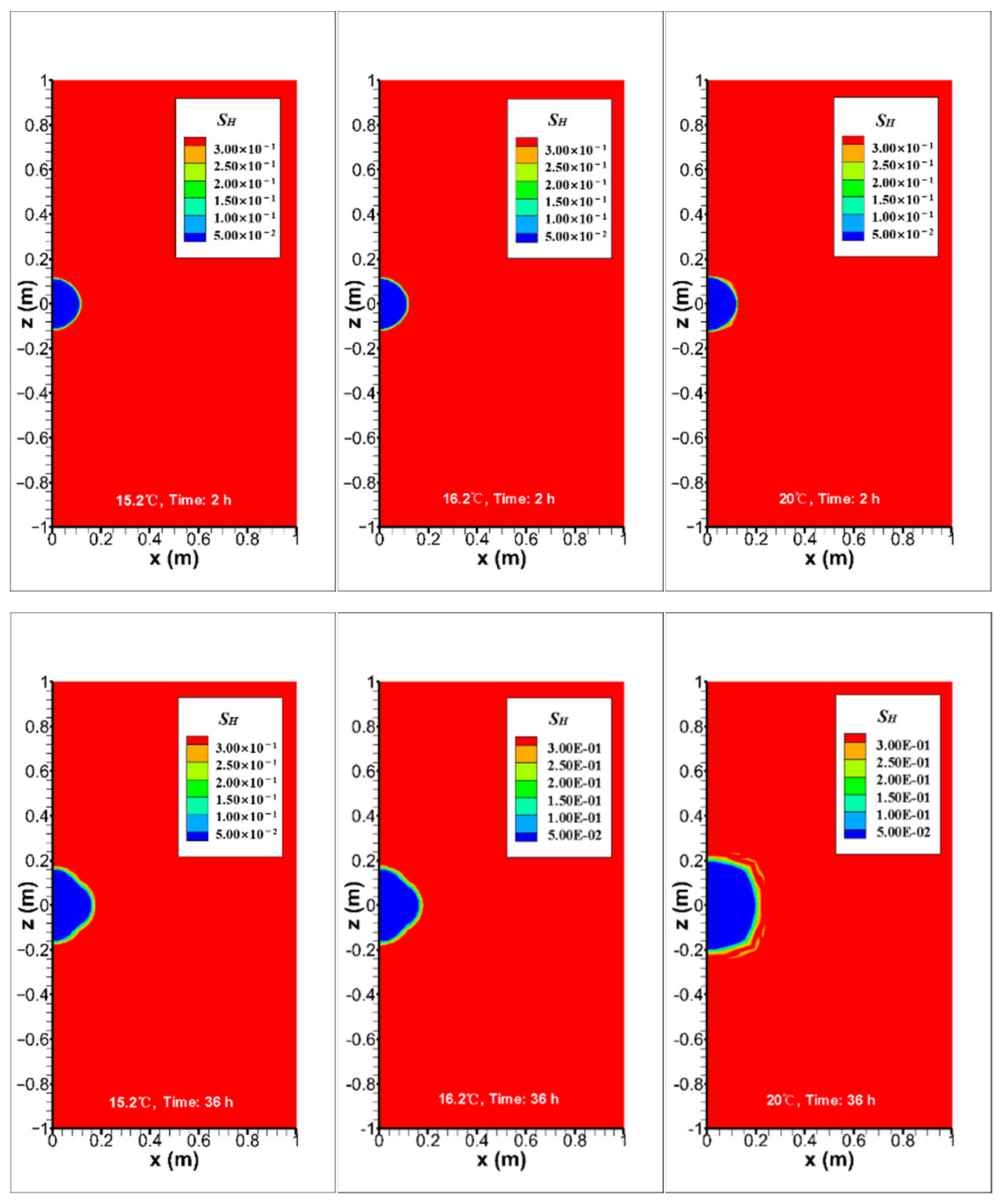 Energies 14 07075 g007