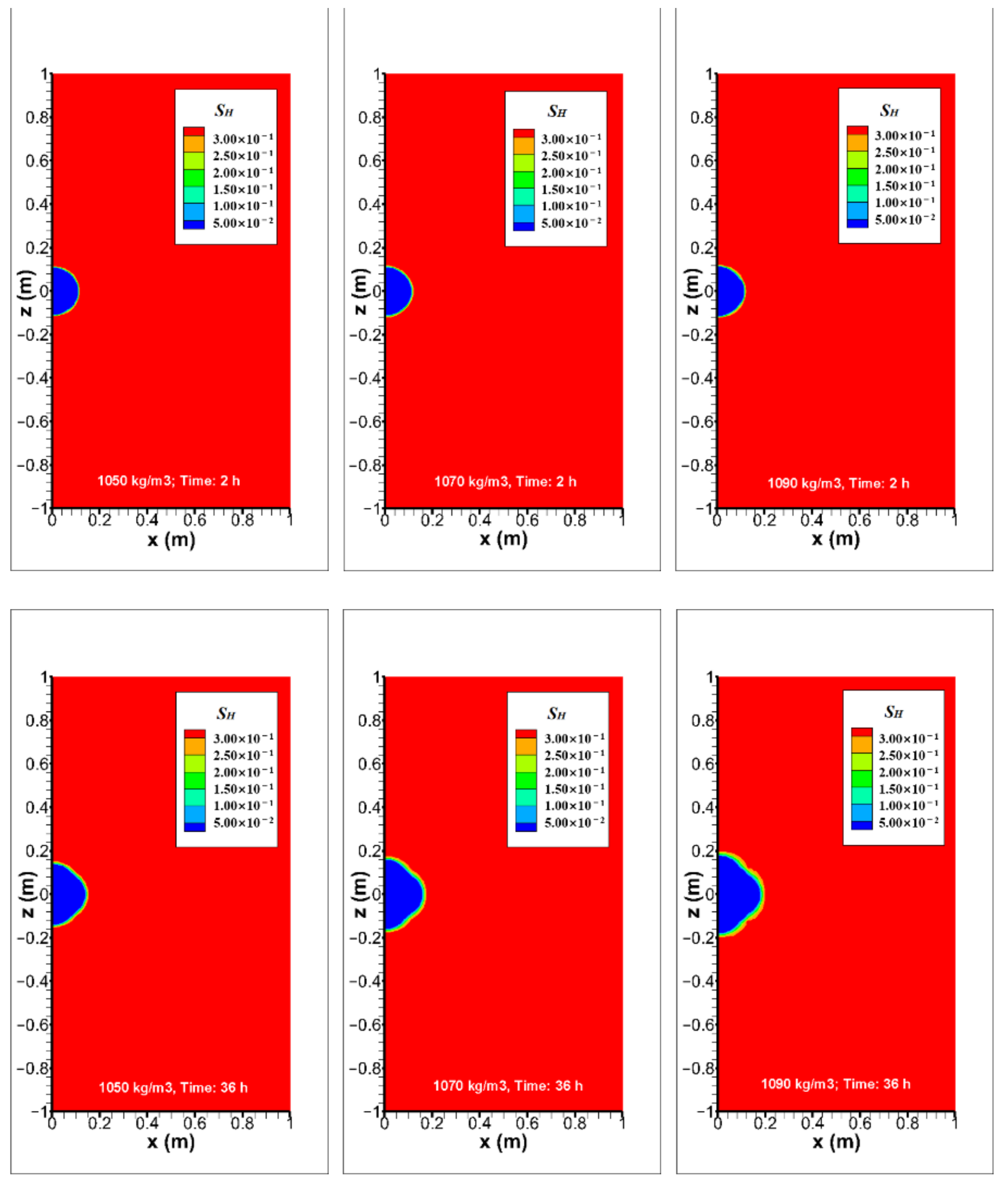 Energies 14 07075 g009