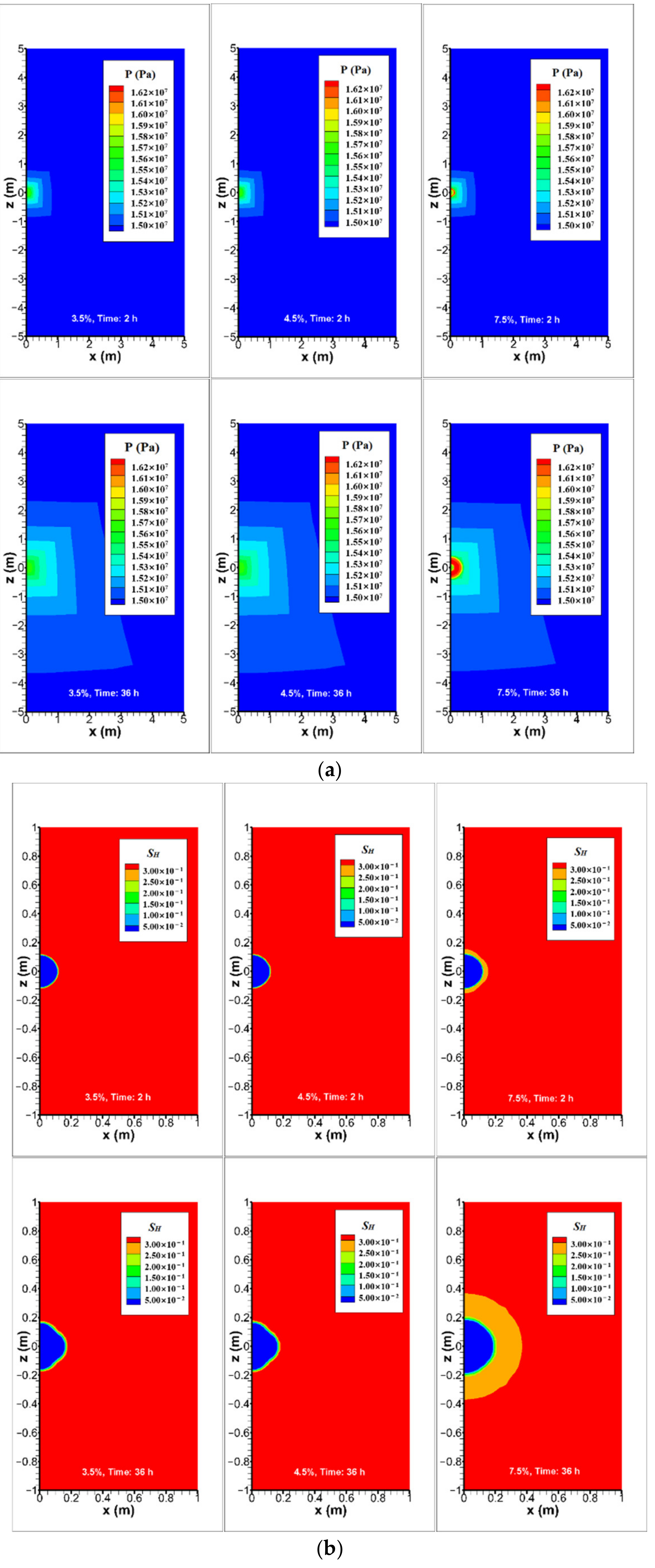 Energies 14 07075 g010