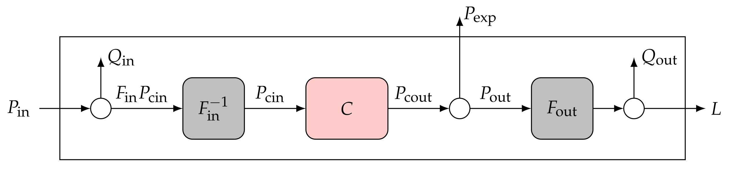 Energies 14 07076 g003