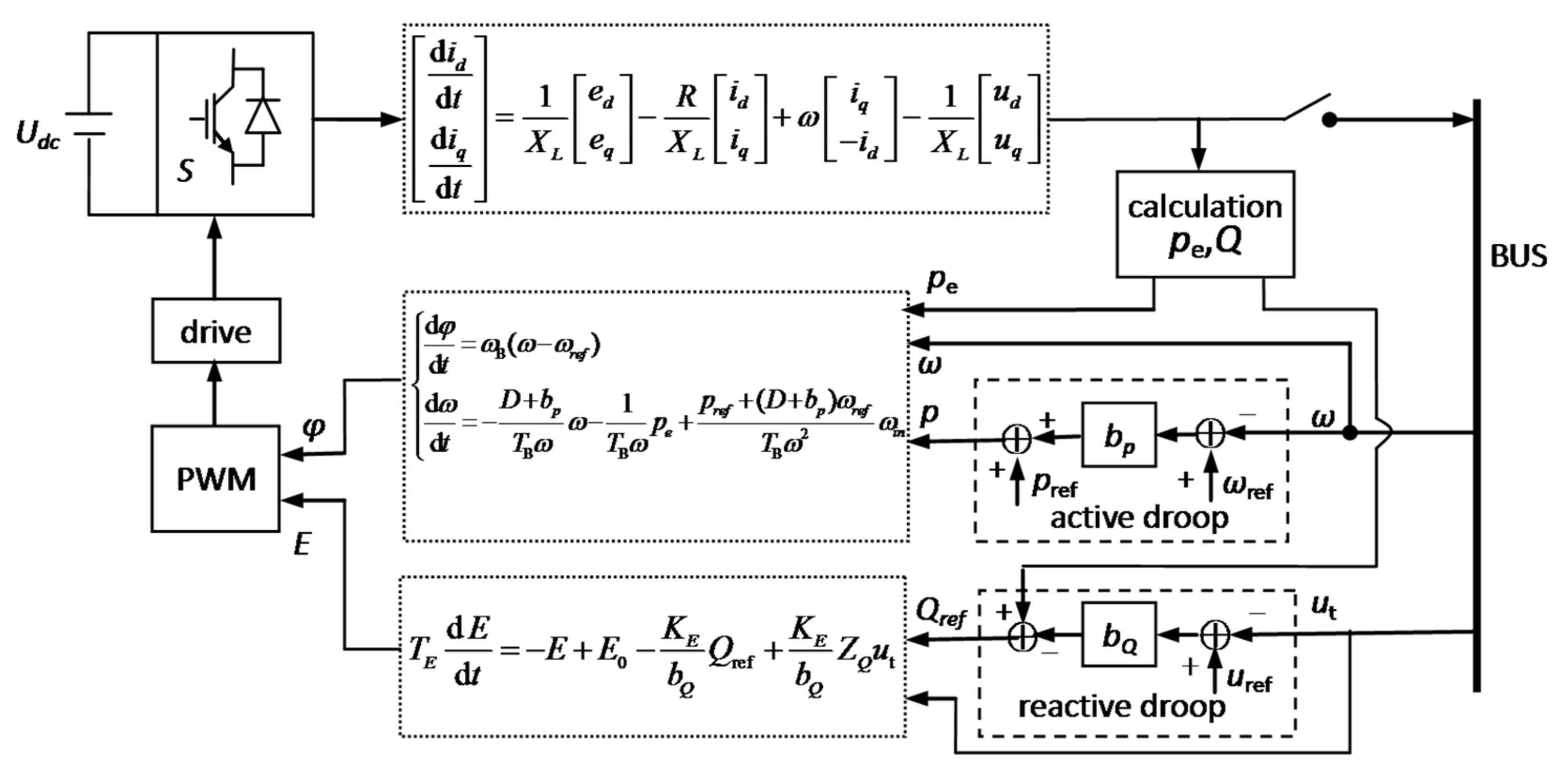 Energies 14 07082 g002