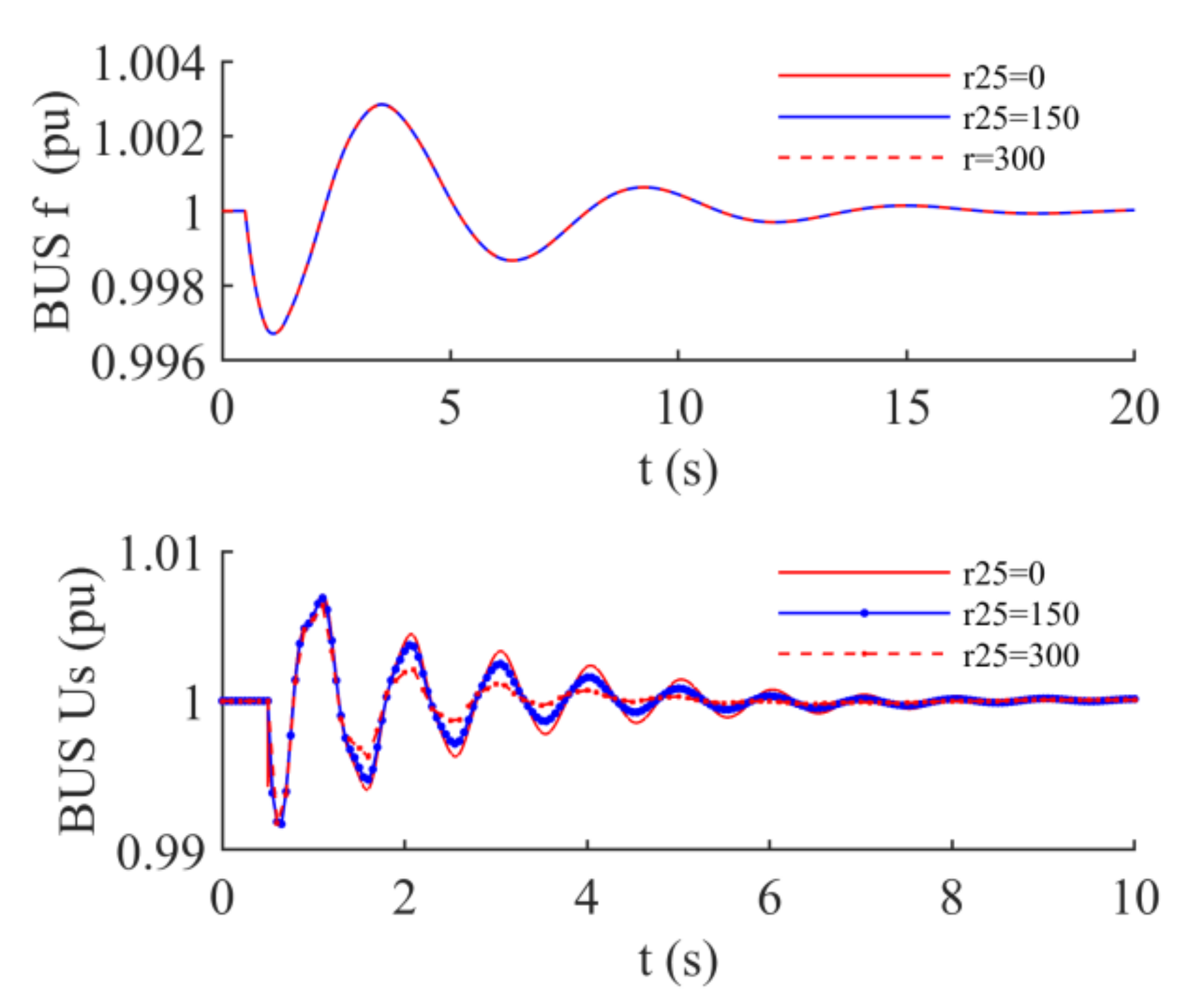 Energies 14 07082 g008