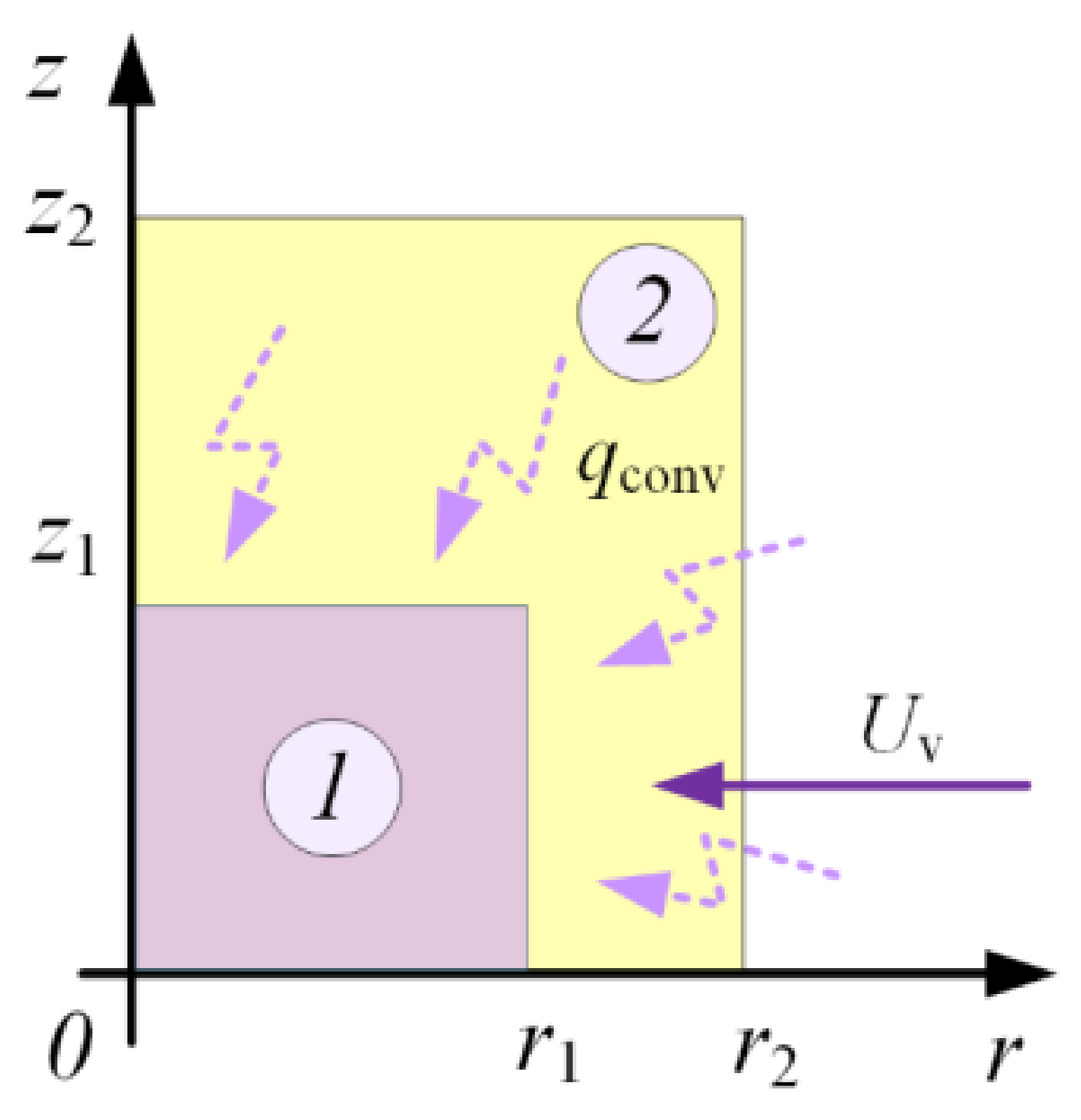 Energies 14 07083 g003