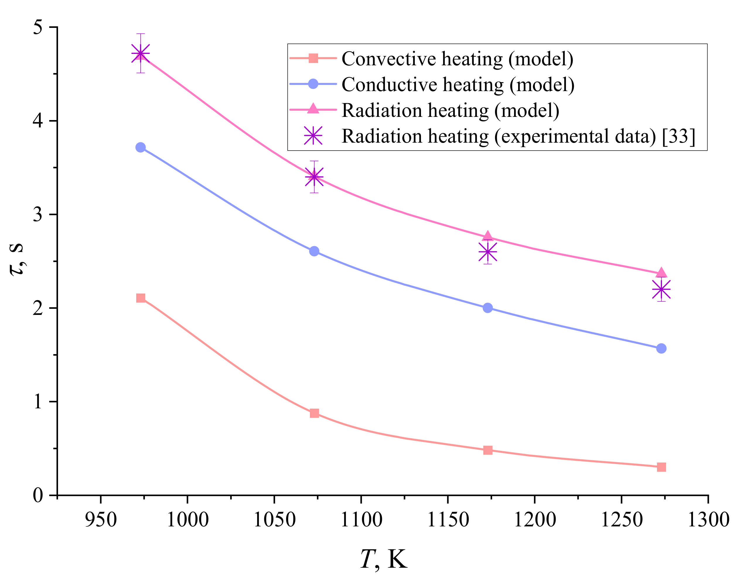 Energies 14 07083 g004