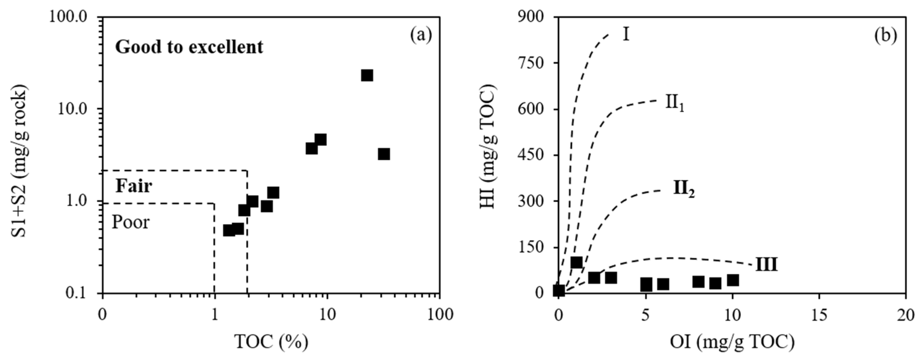 Energies 14 07088 g002