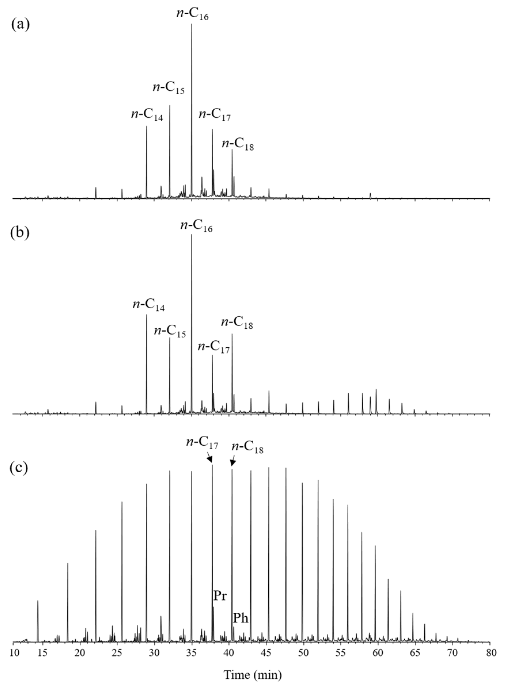Energies 14 07088 g003