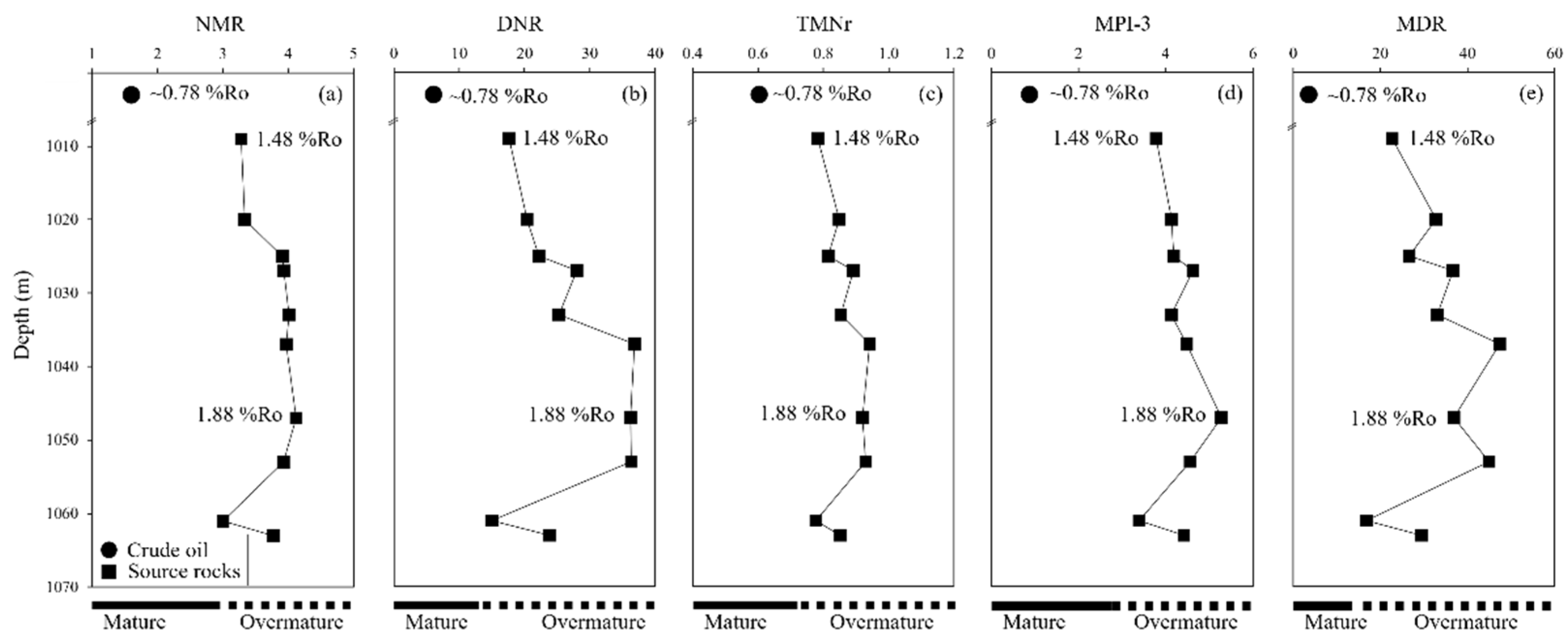 Energies 14 07088 g004