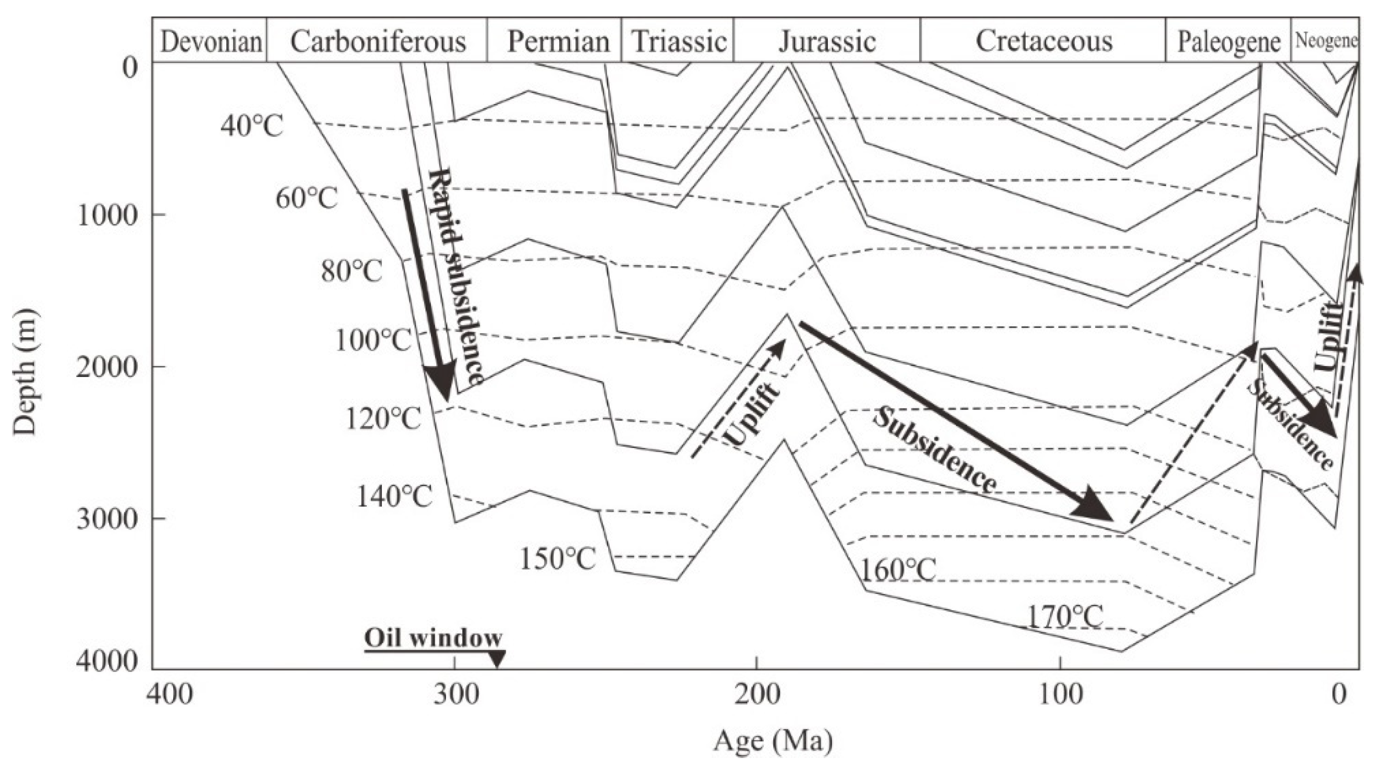 Energies 14 07088 g006