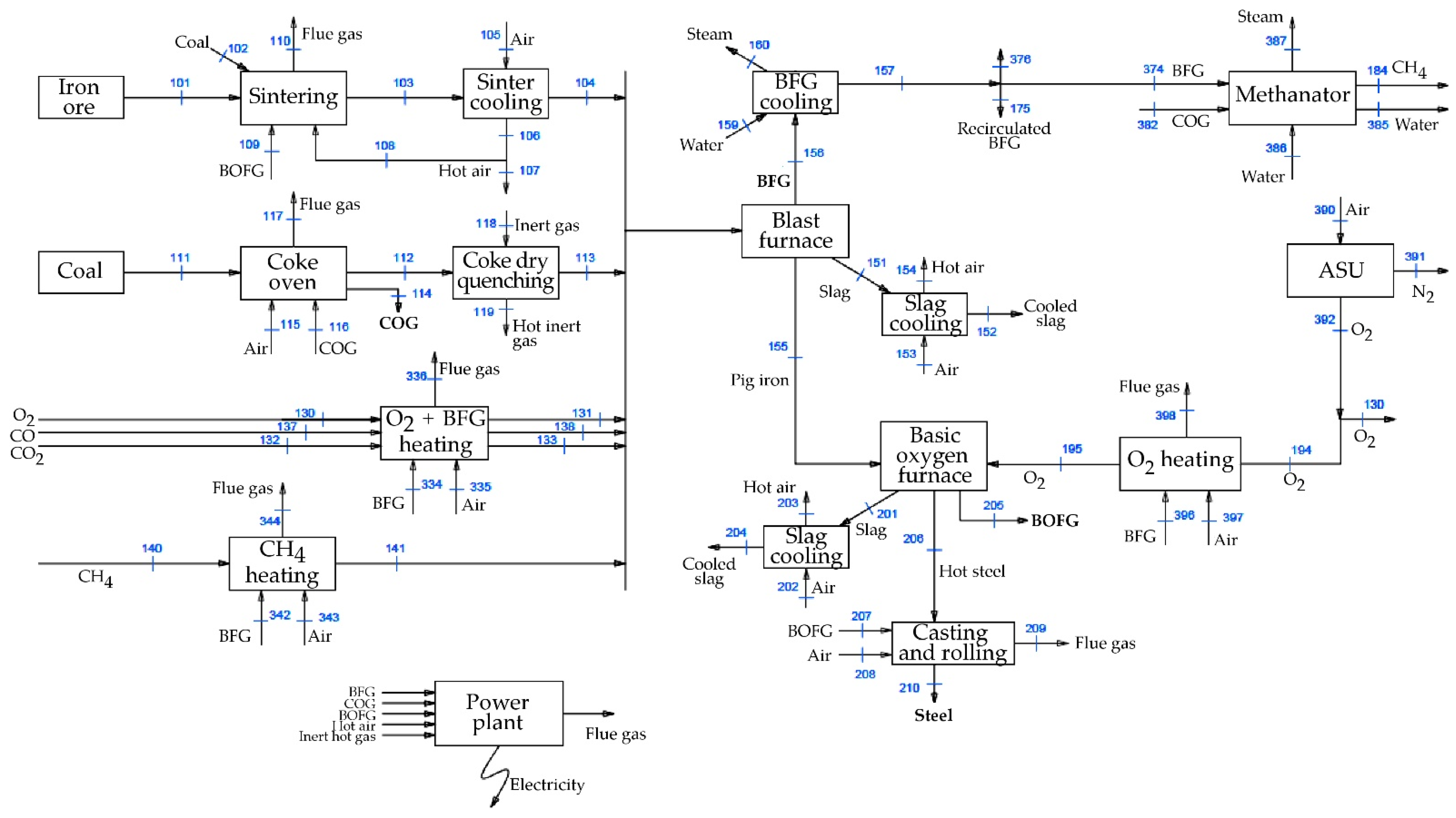Energies 14 07090 g004