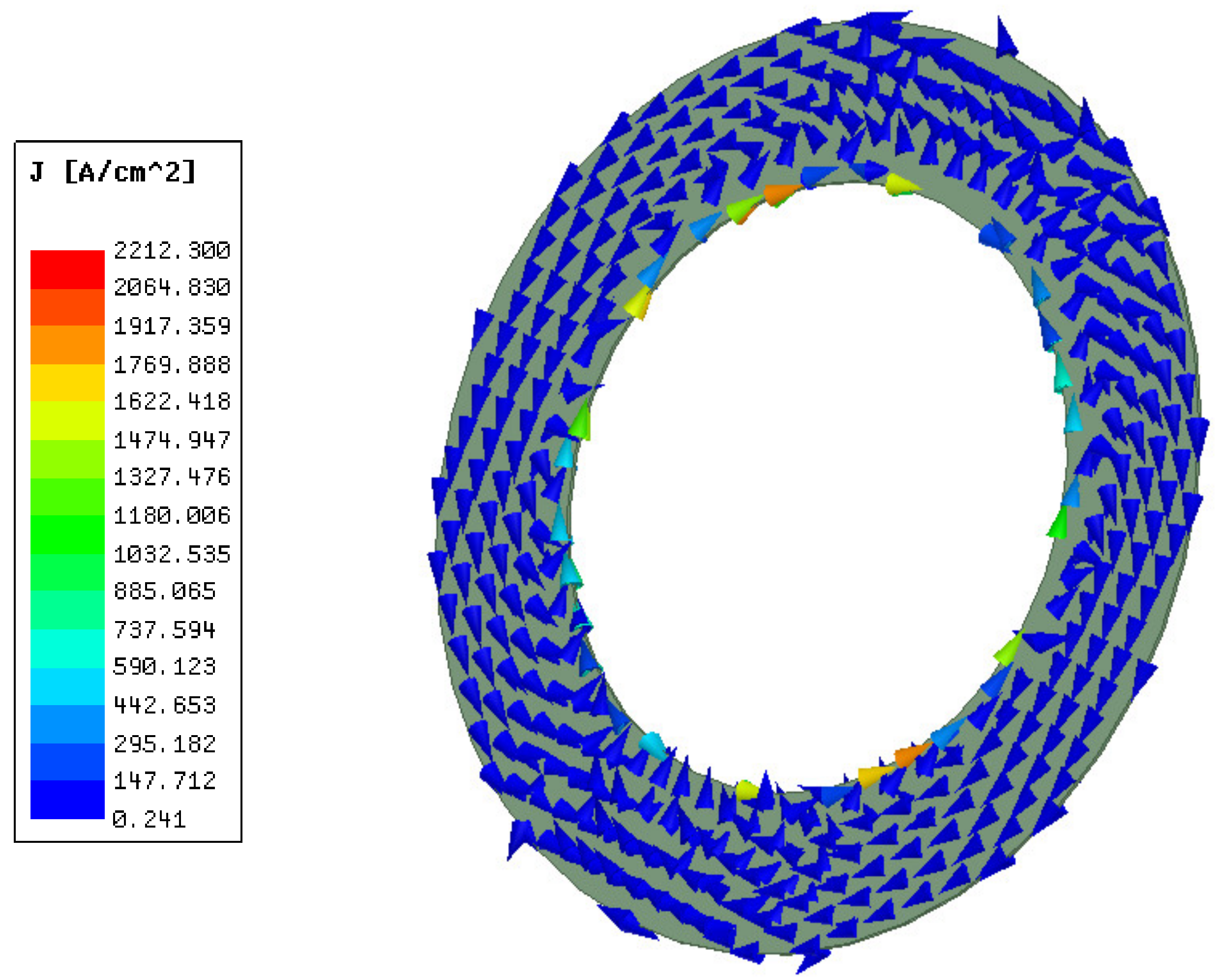 Energies 14 07091 g004