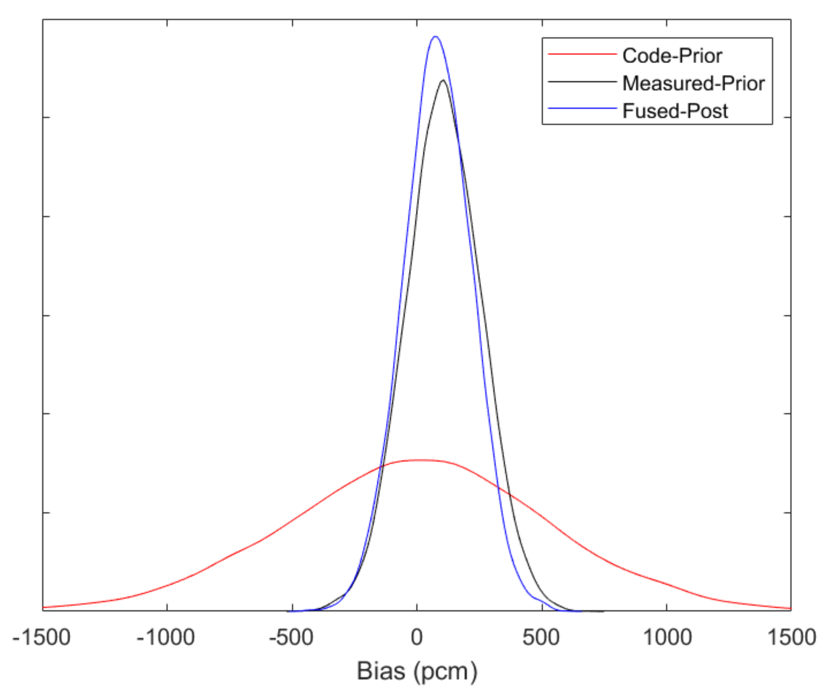 Energies 14 07092 g004