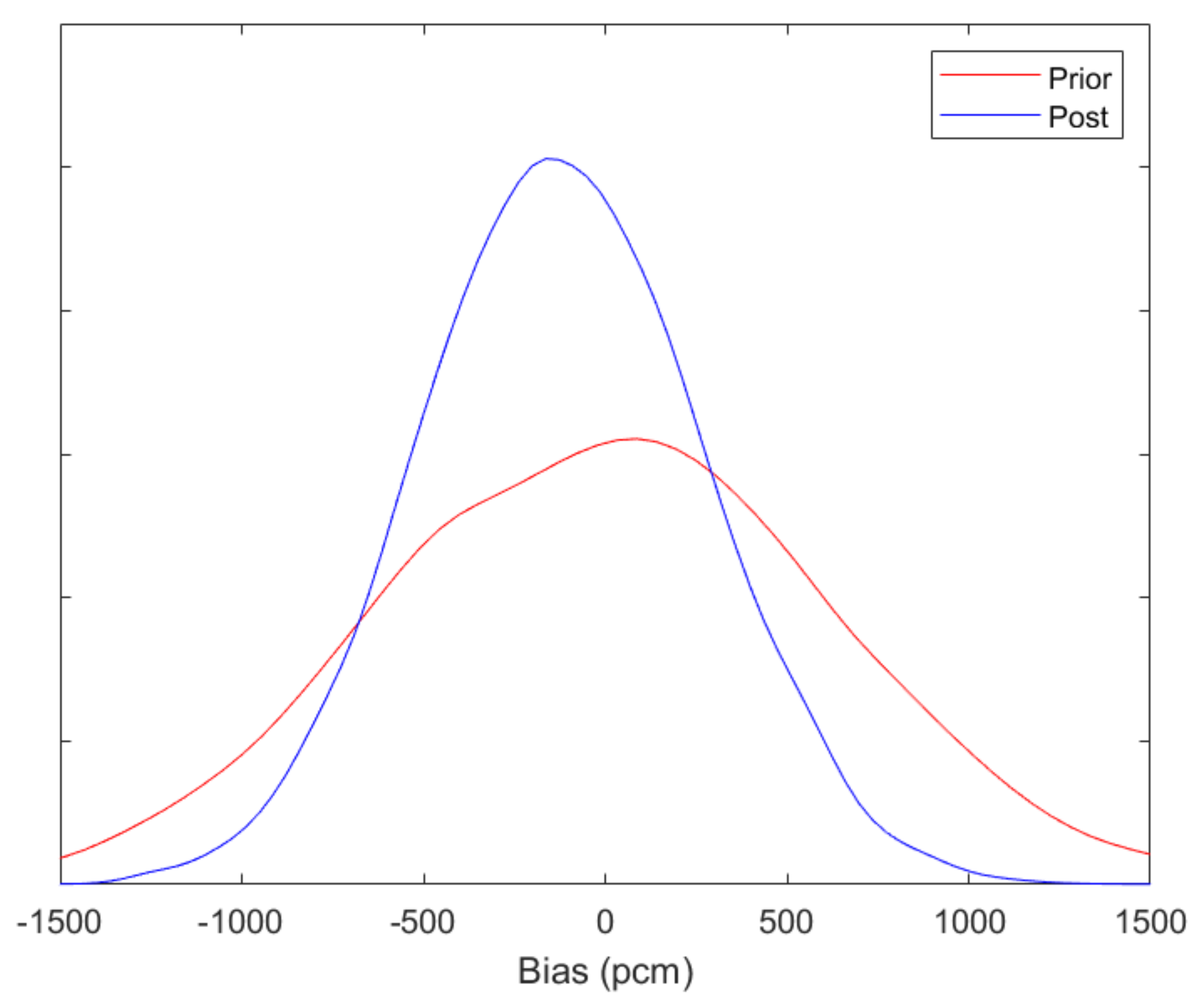 Energies 14 07092 g005