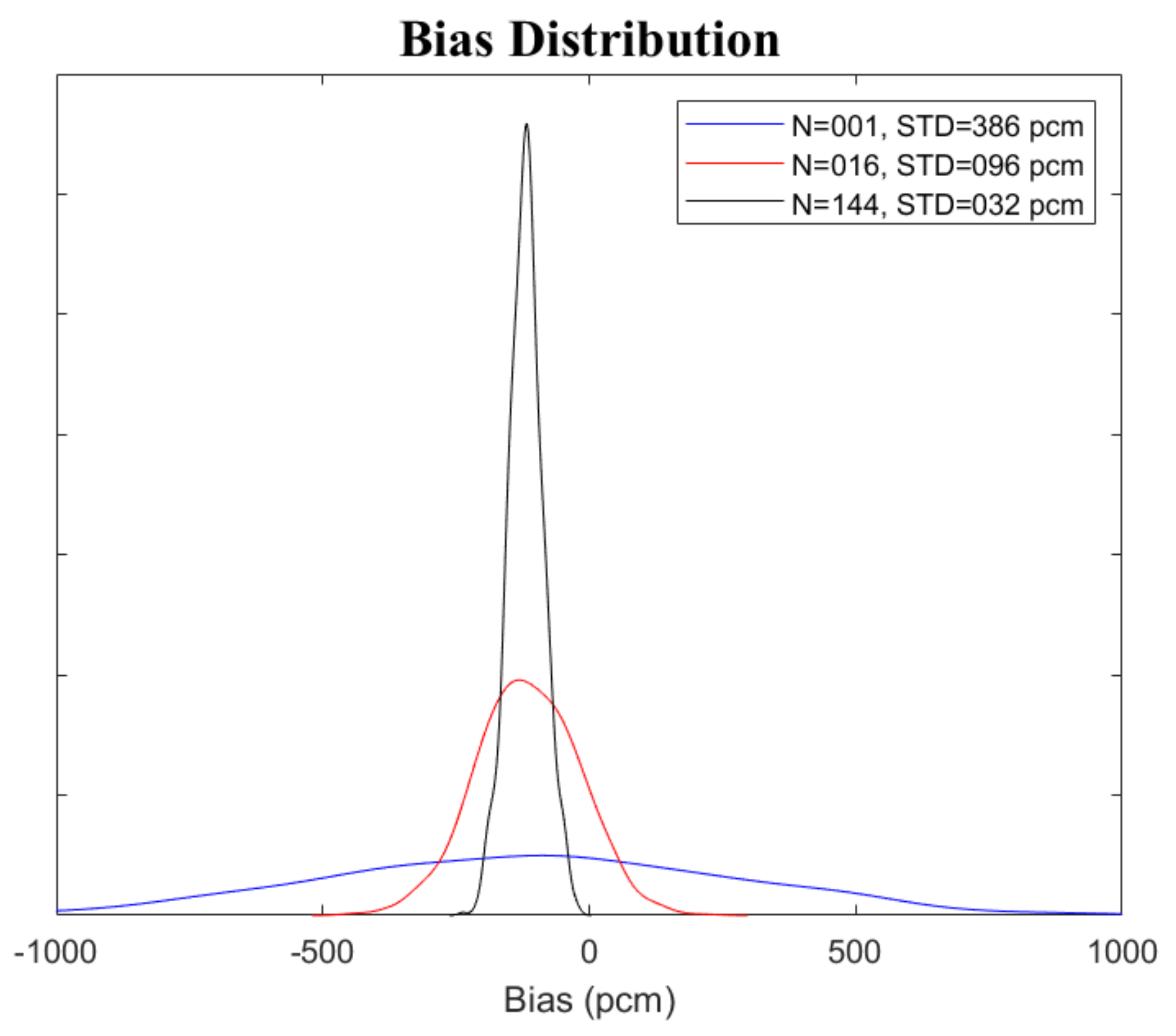 Energies 14 07092 g006