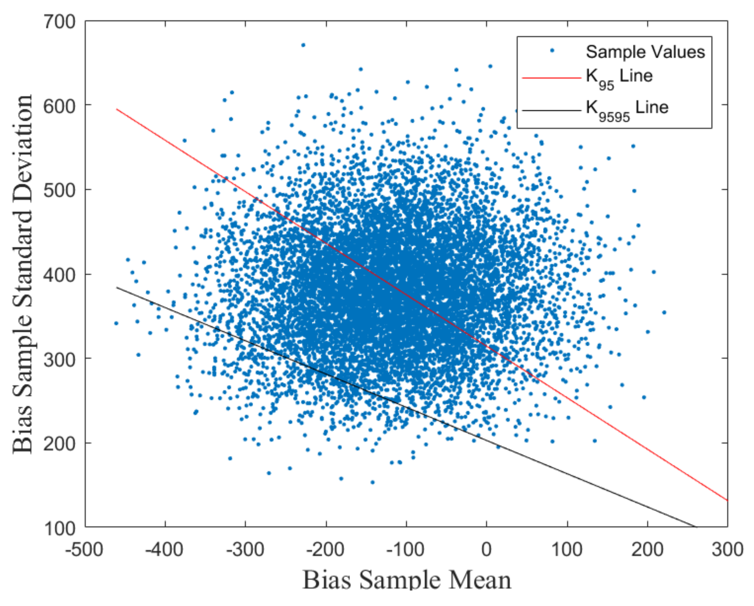 Energies 14 07092 g008