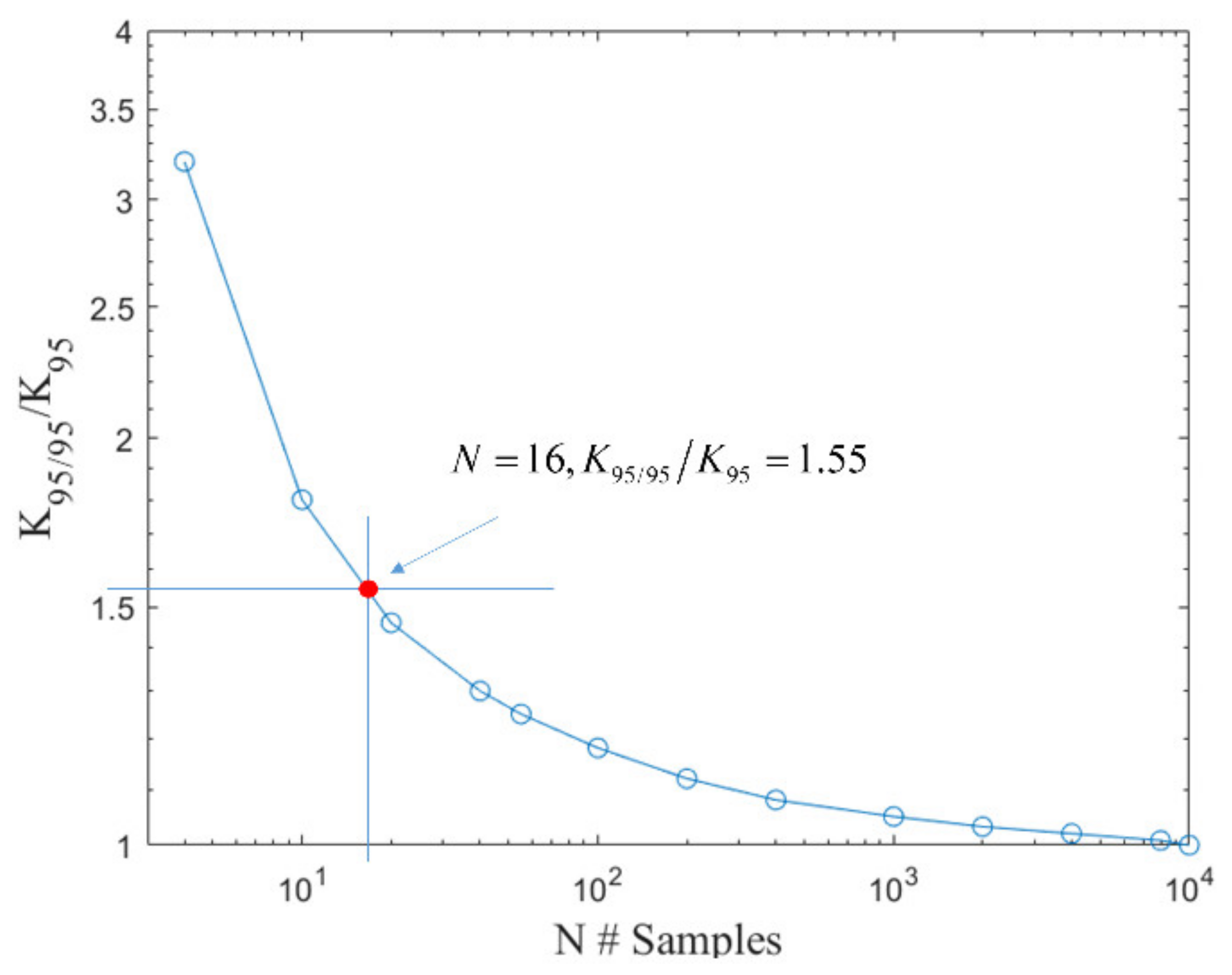 Energies 14 07092 g009