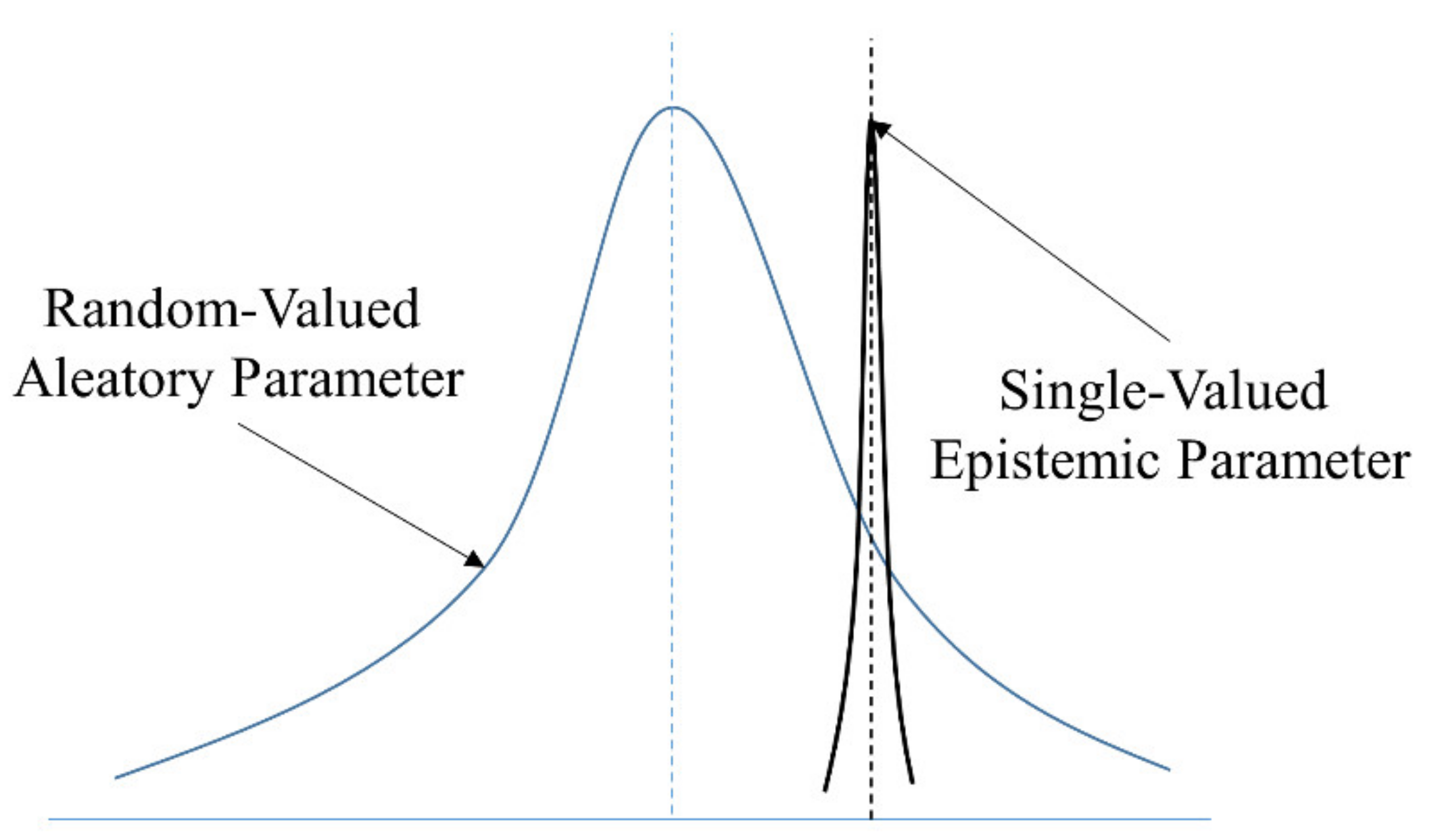 Energies 14 07092 g0a1