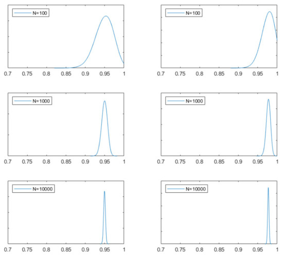 Energies 14 07092 g0a2 550