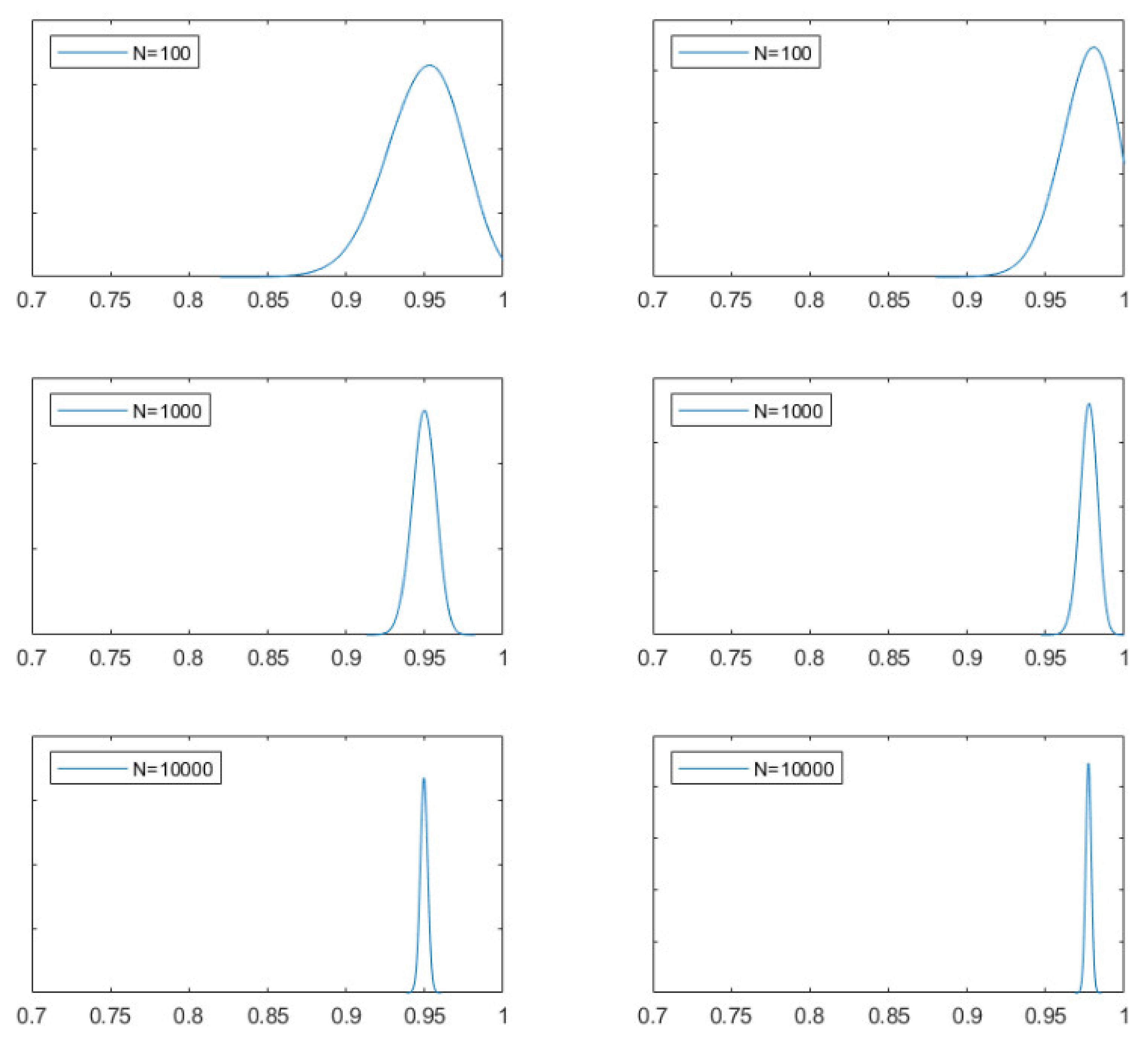 Energies 14 07092 g0a2
