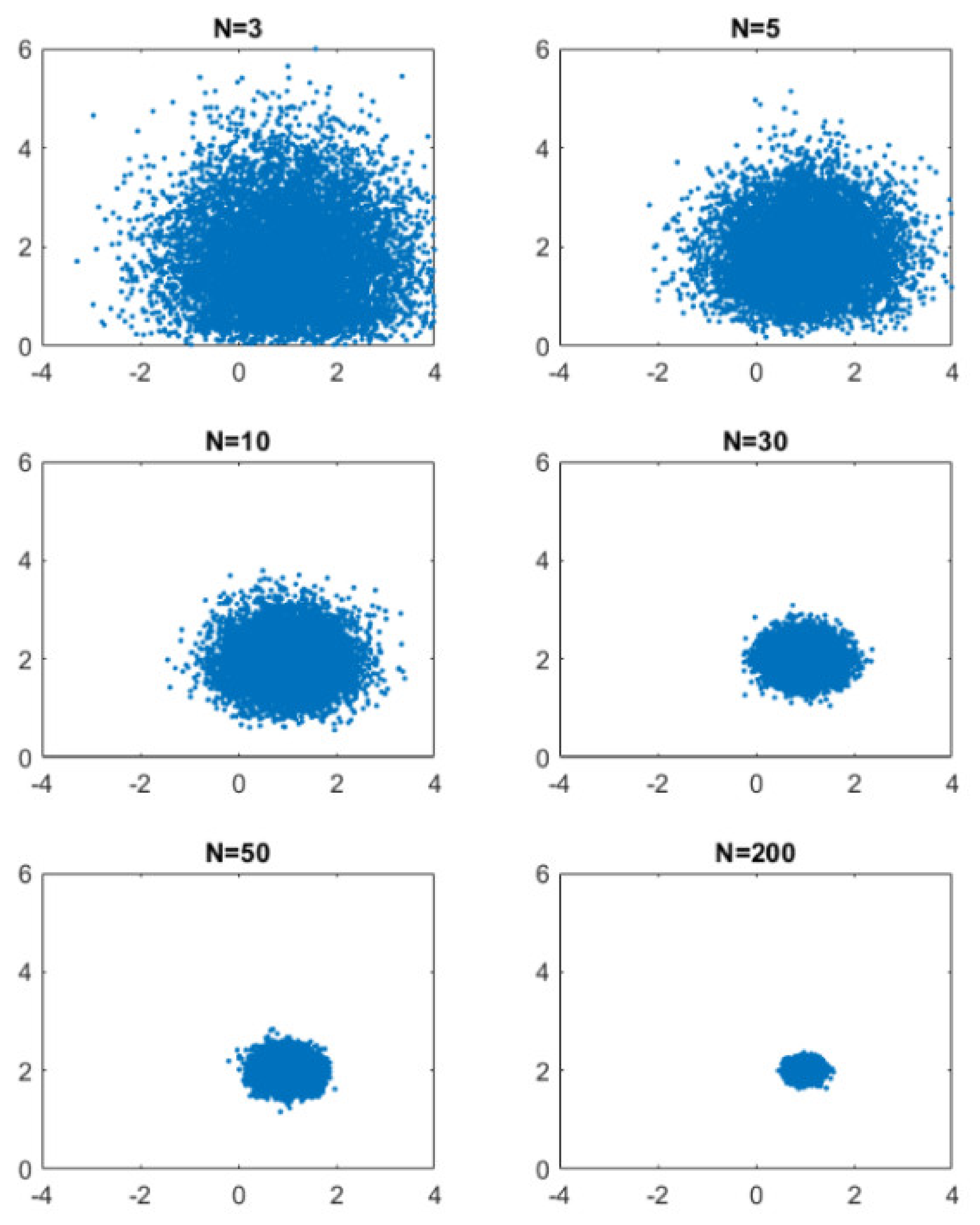 Energies 14 07092 g0a6