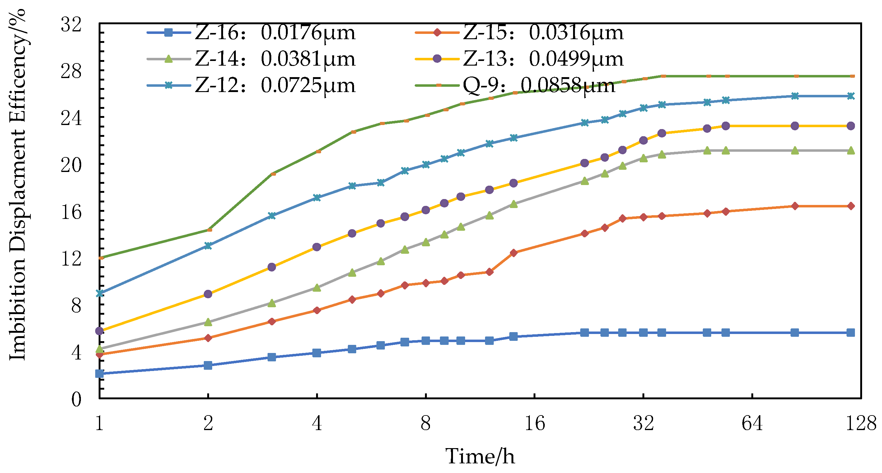 Energies 14 07093 g004