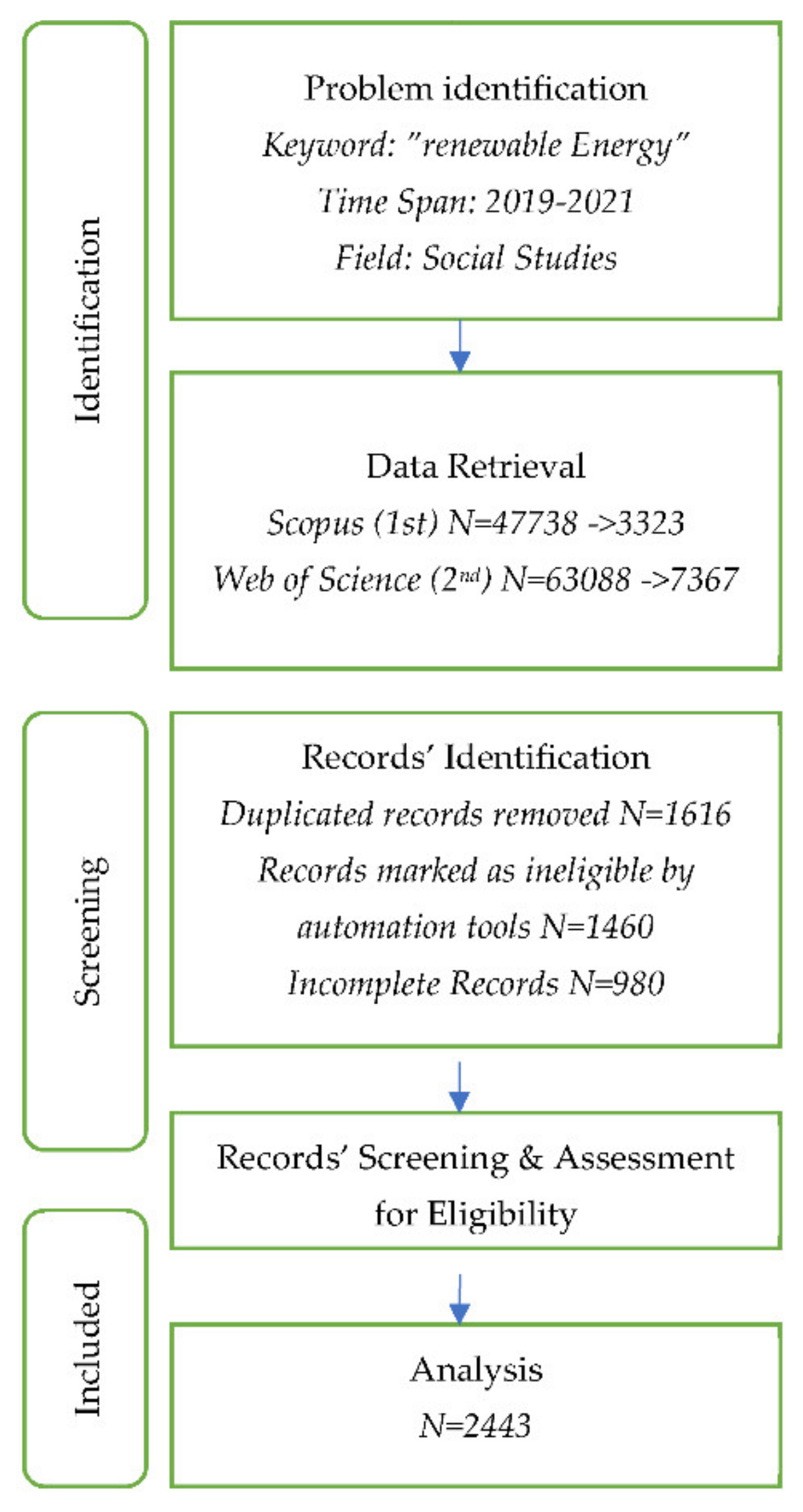 Energies 14 07094 g003