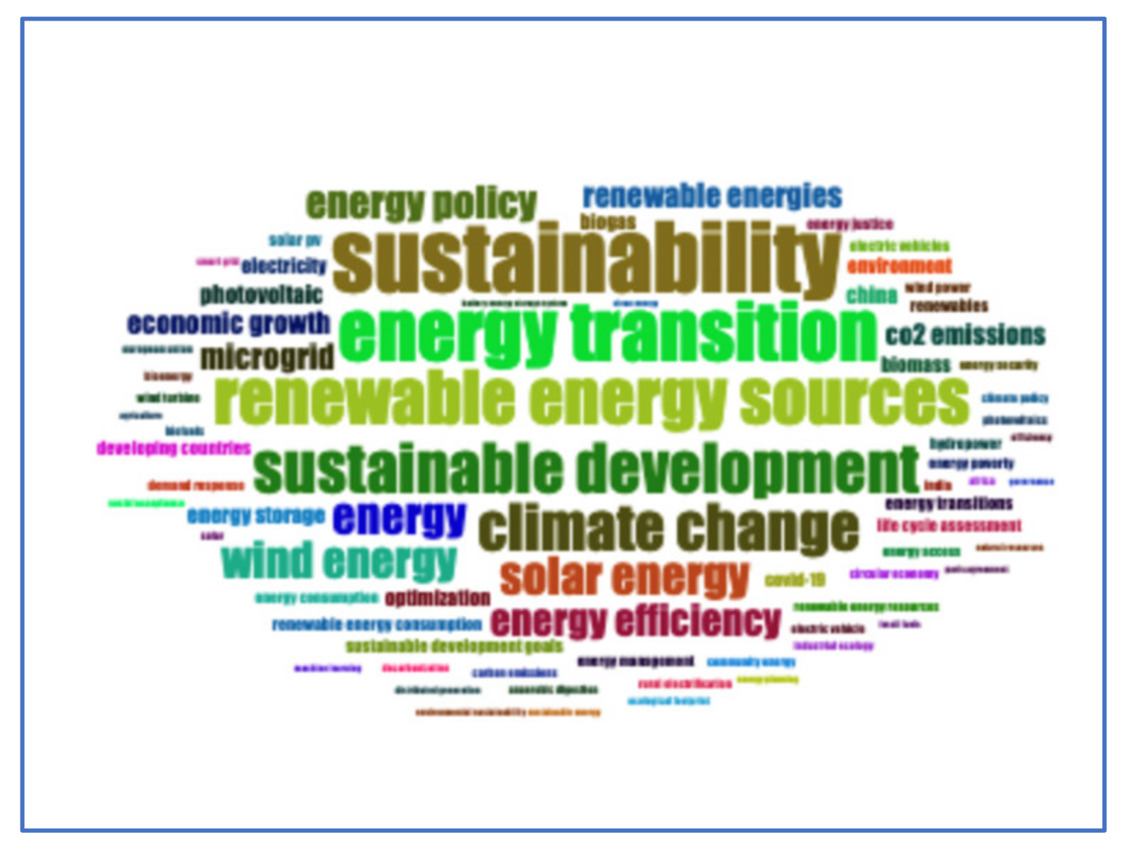 Energies 14 07094 g008