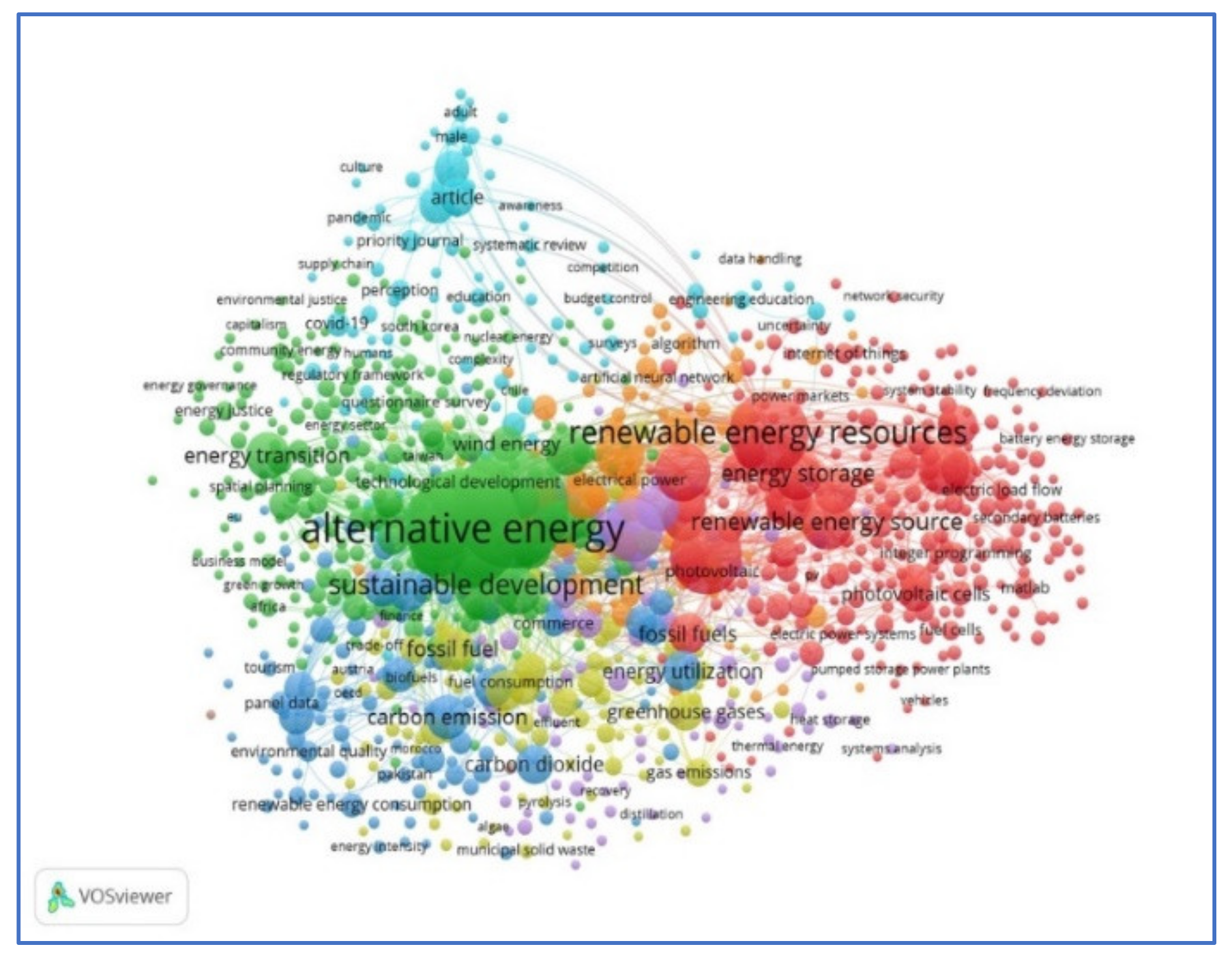 Energies 14 07094 g009