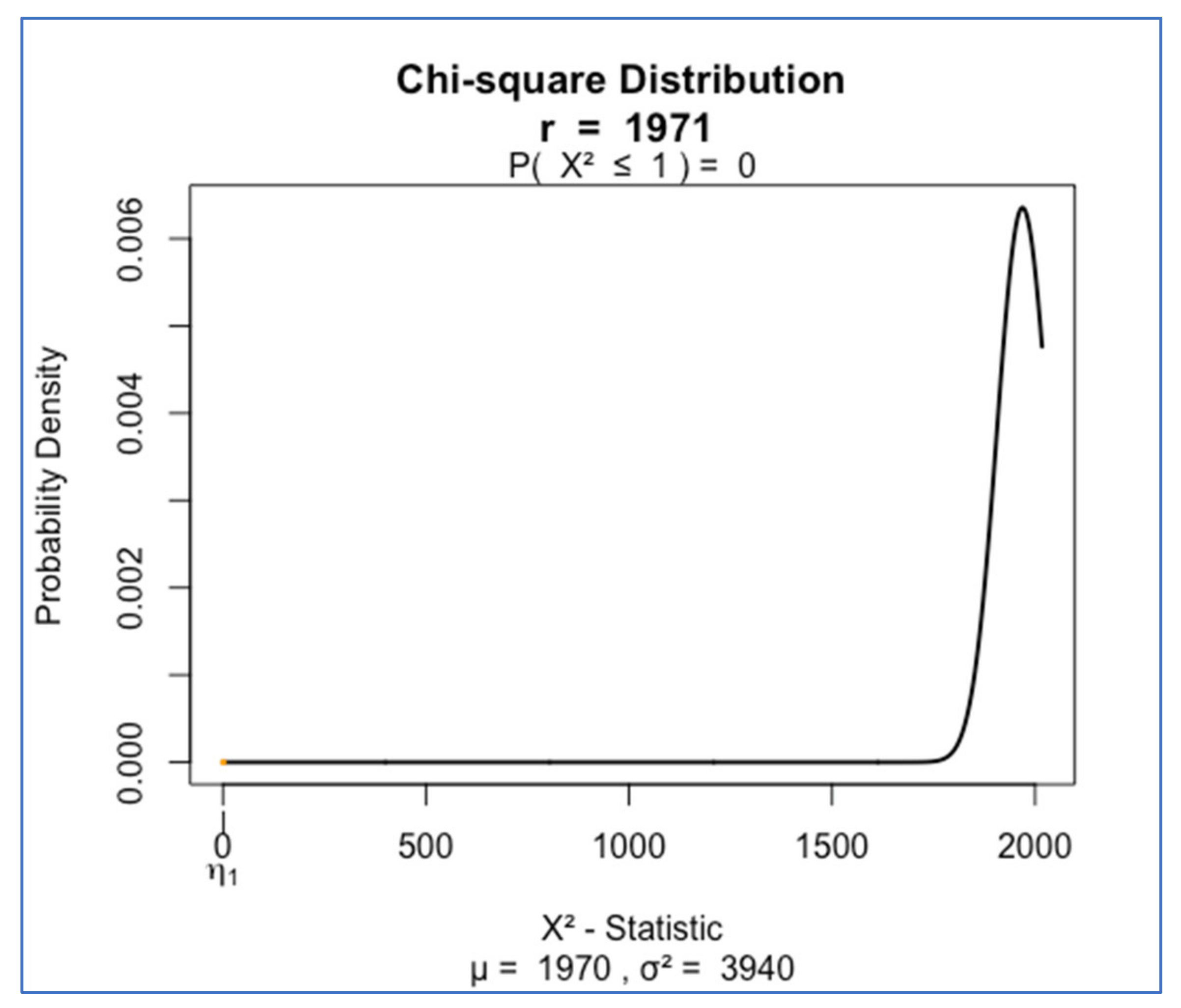 Energies 14 07094 g012