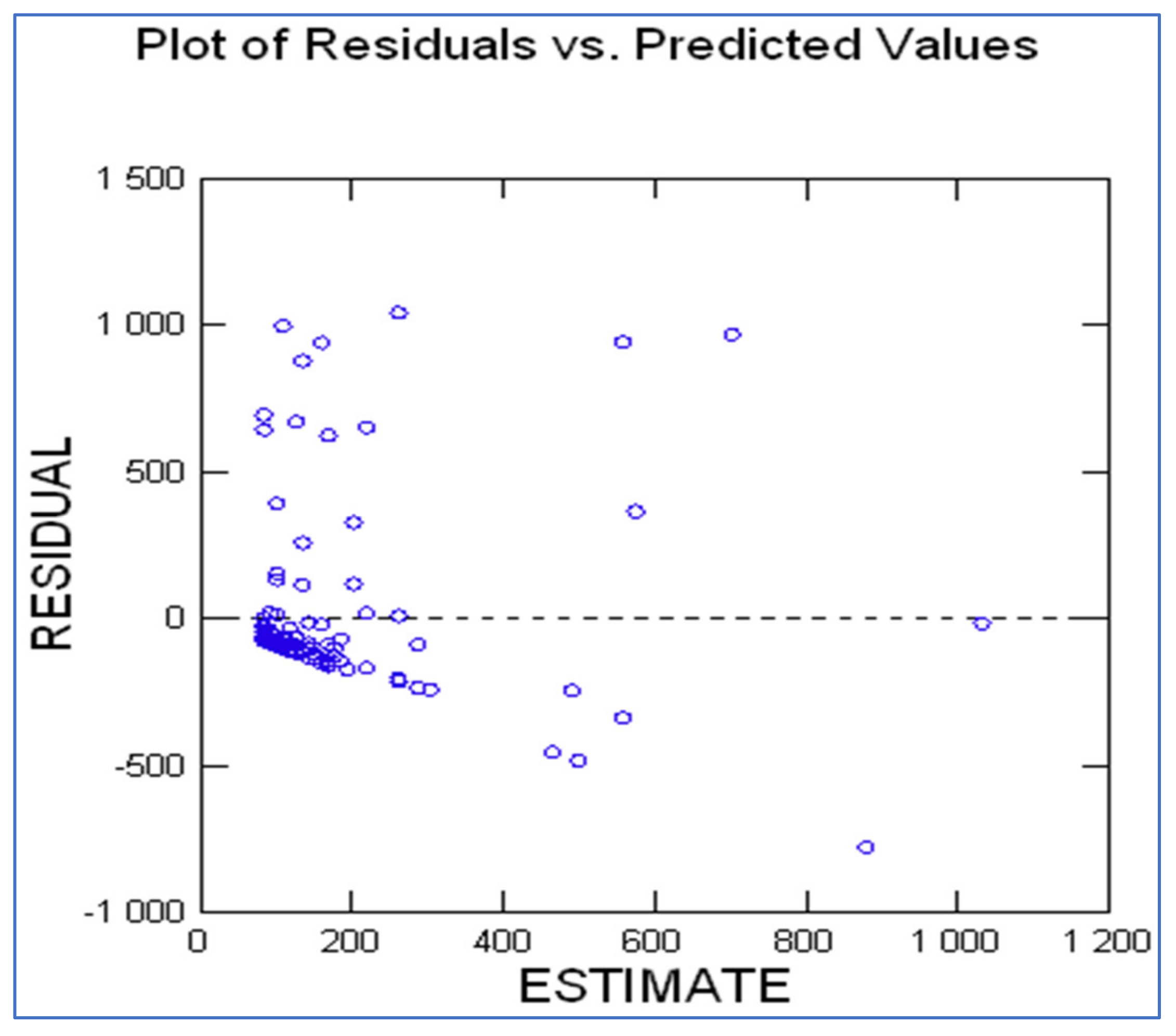 Energies 14 07094 g013