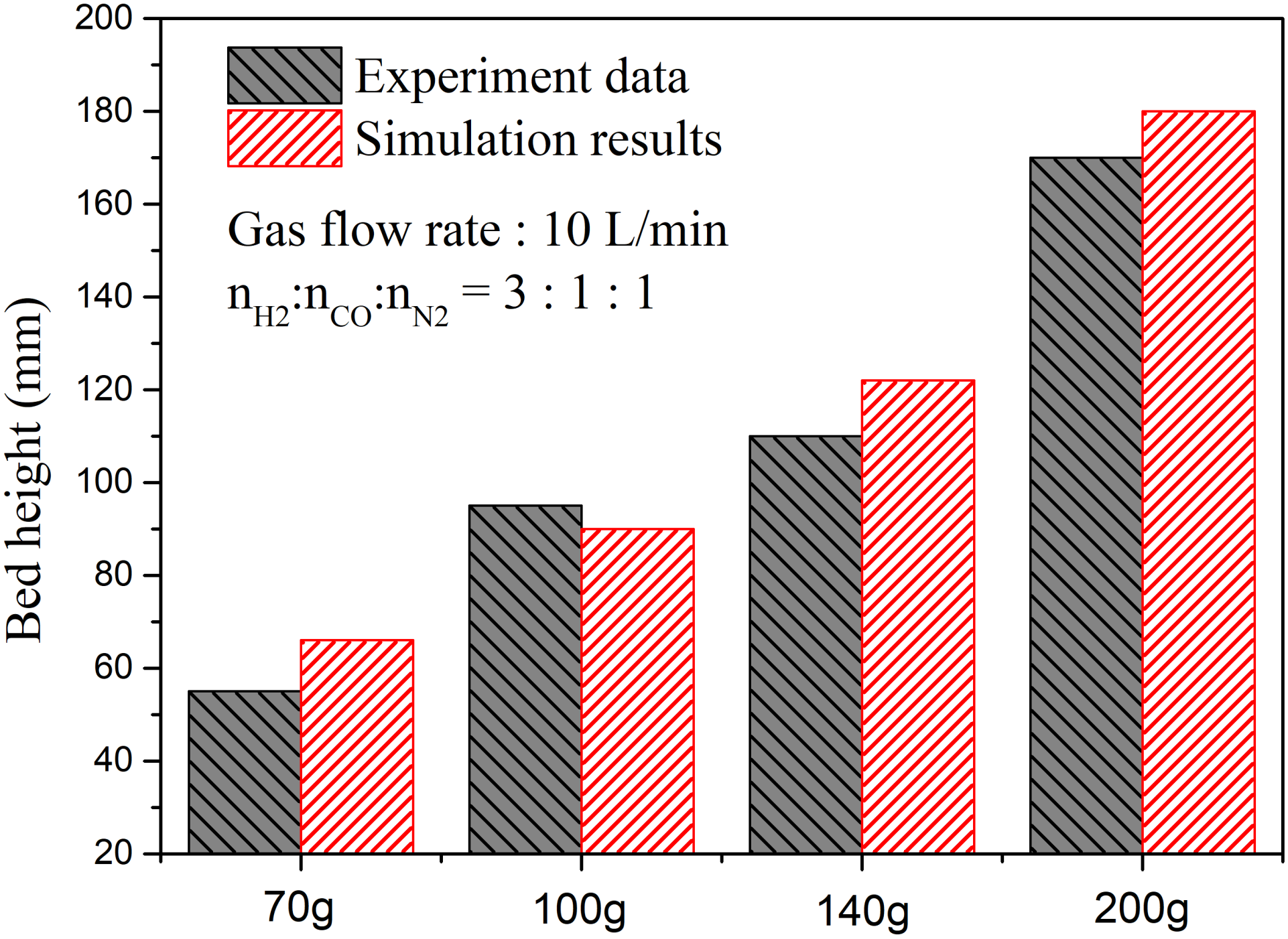 Energies 14 07095 g003