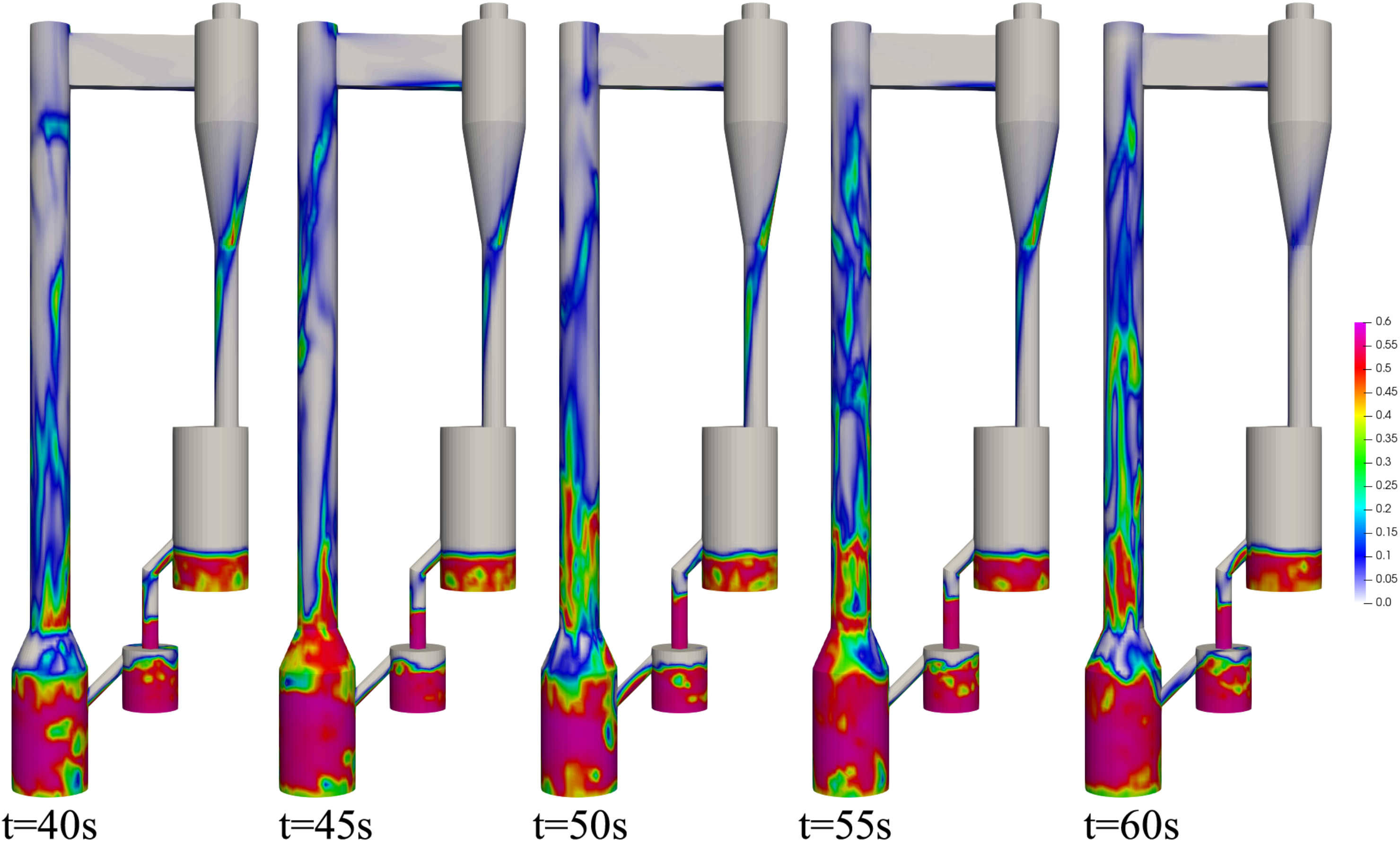 Energies 14 07095 g005