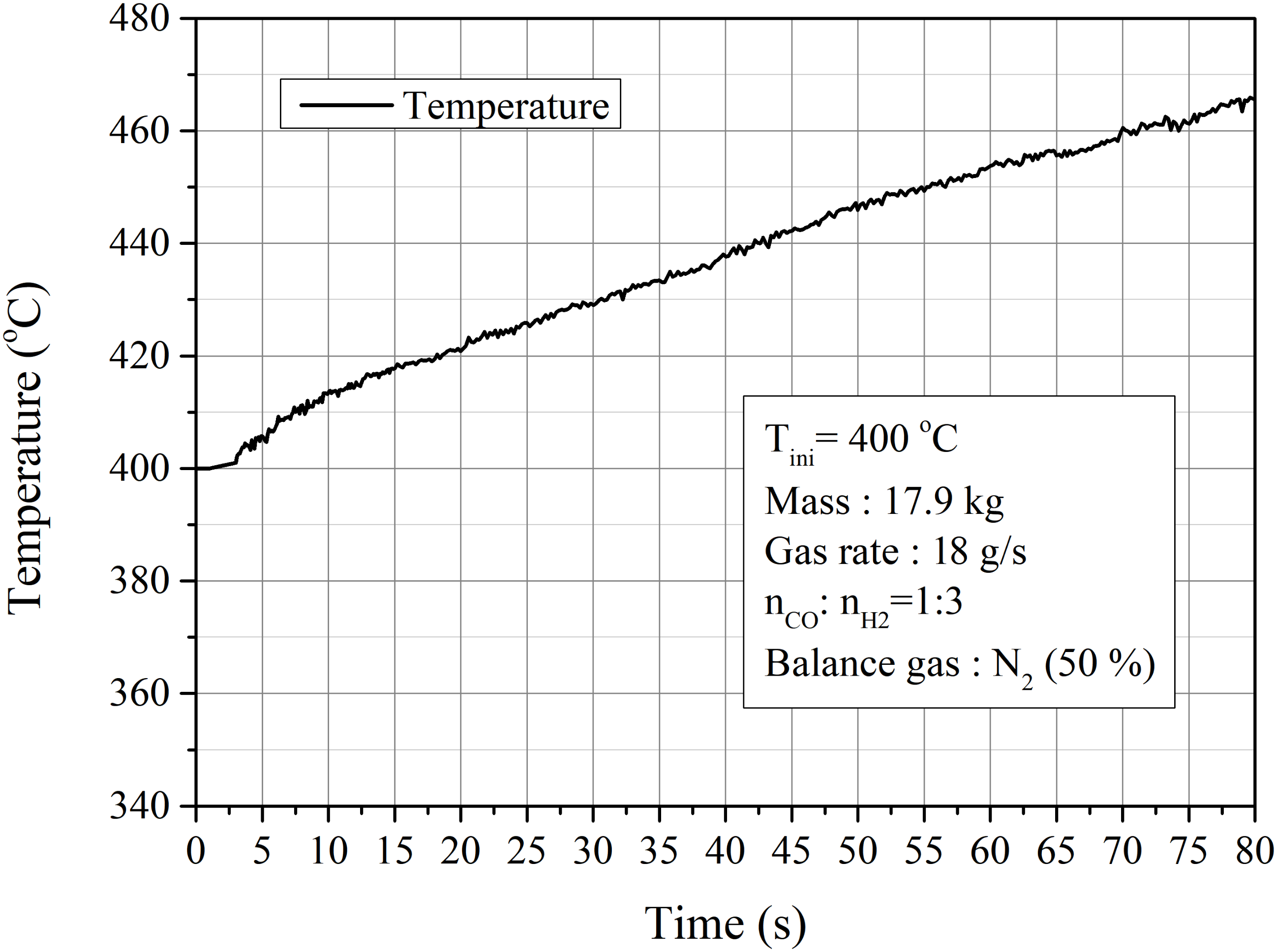 Energies 14 07095 g008