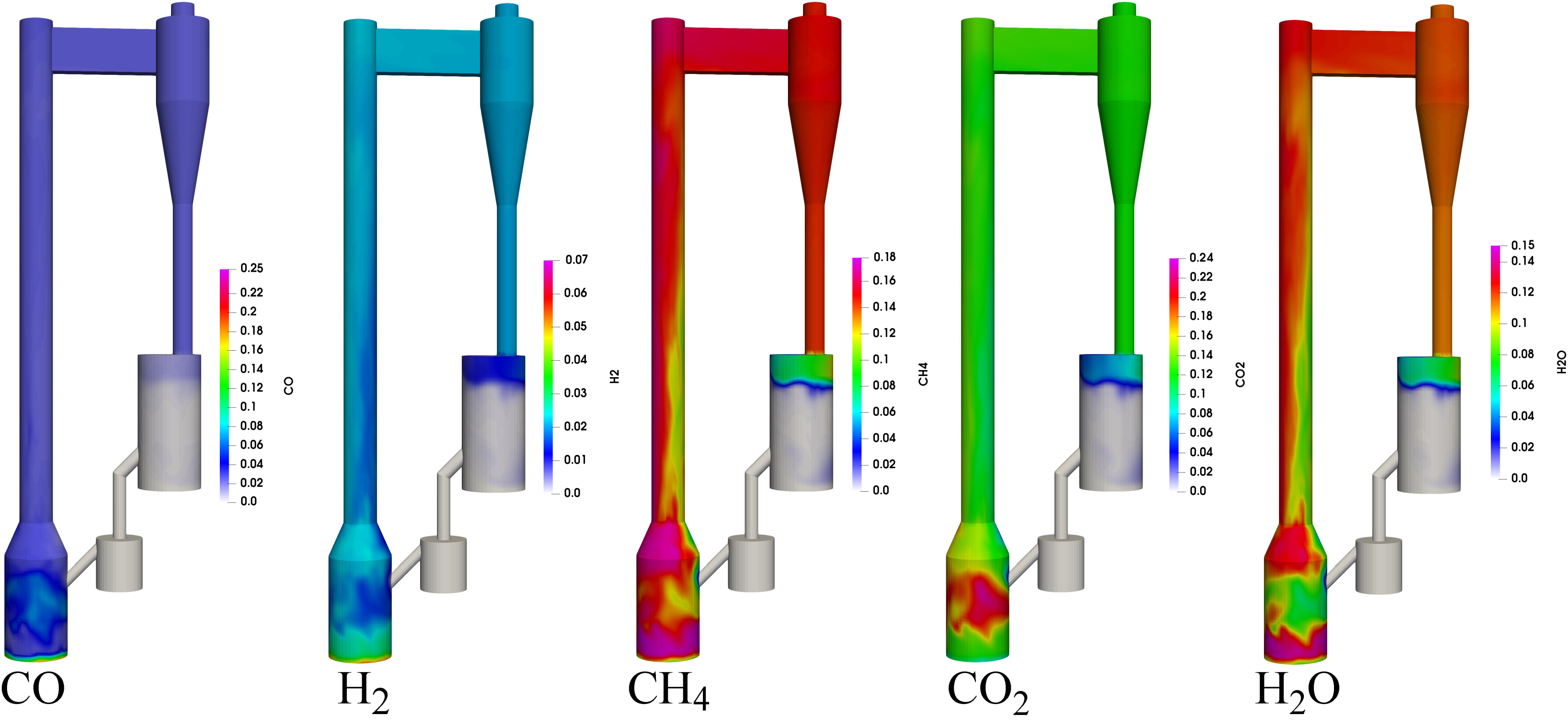 Energies 14 07095 g009
