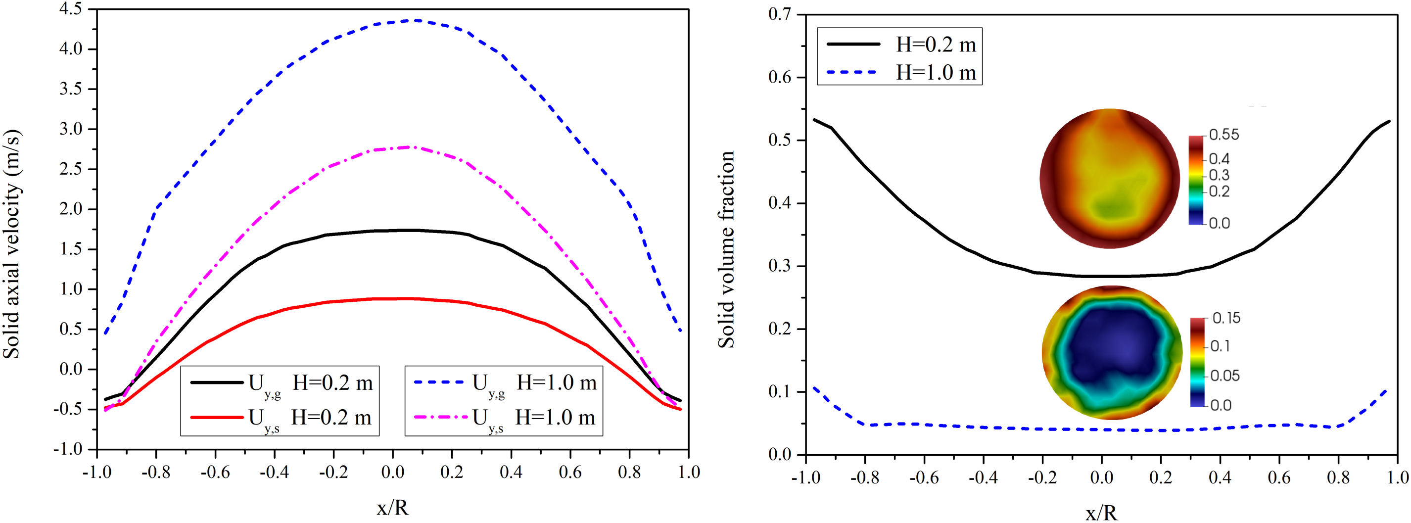 Energies 14 07095 g011