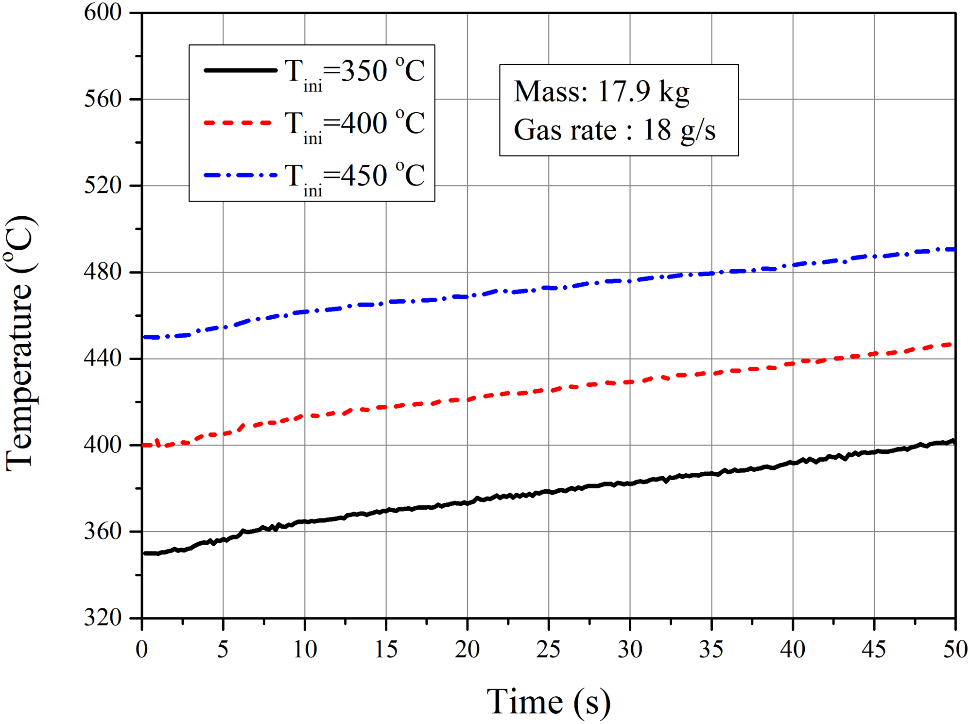 Energies 14 07095 g013