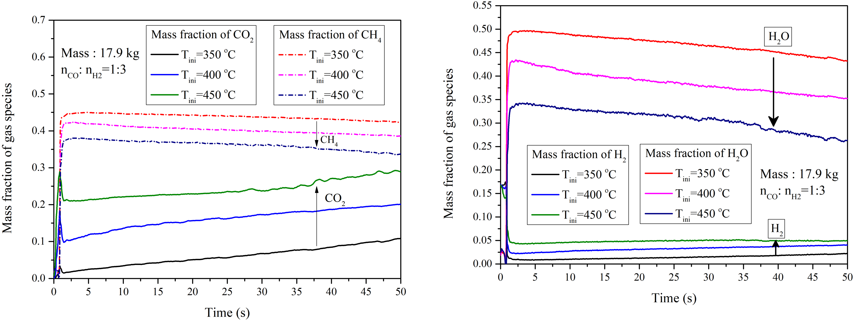 Energies 14 07095 g014