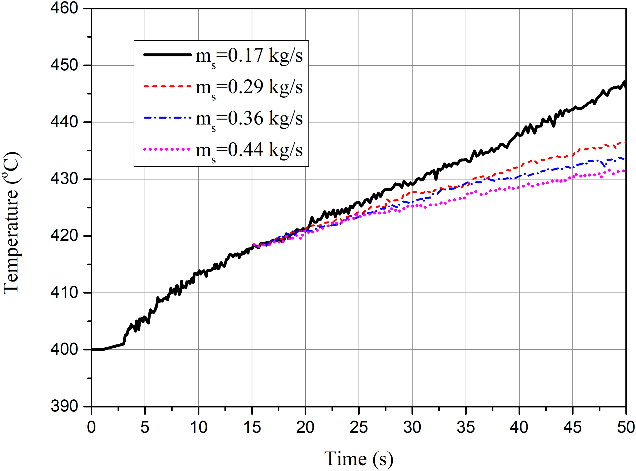 Energies 14 07095 g016