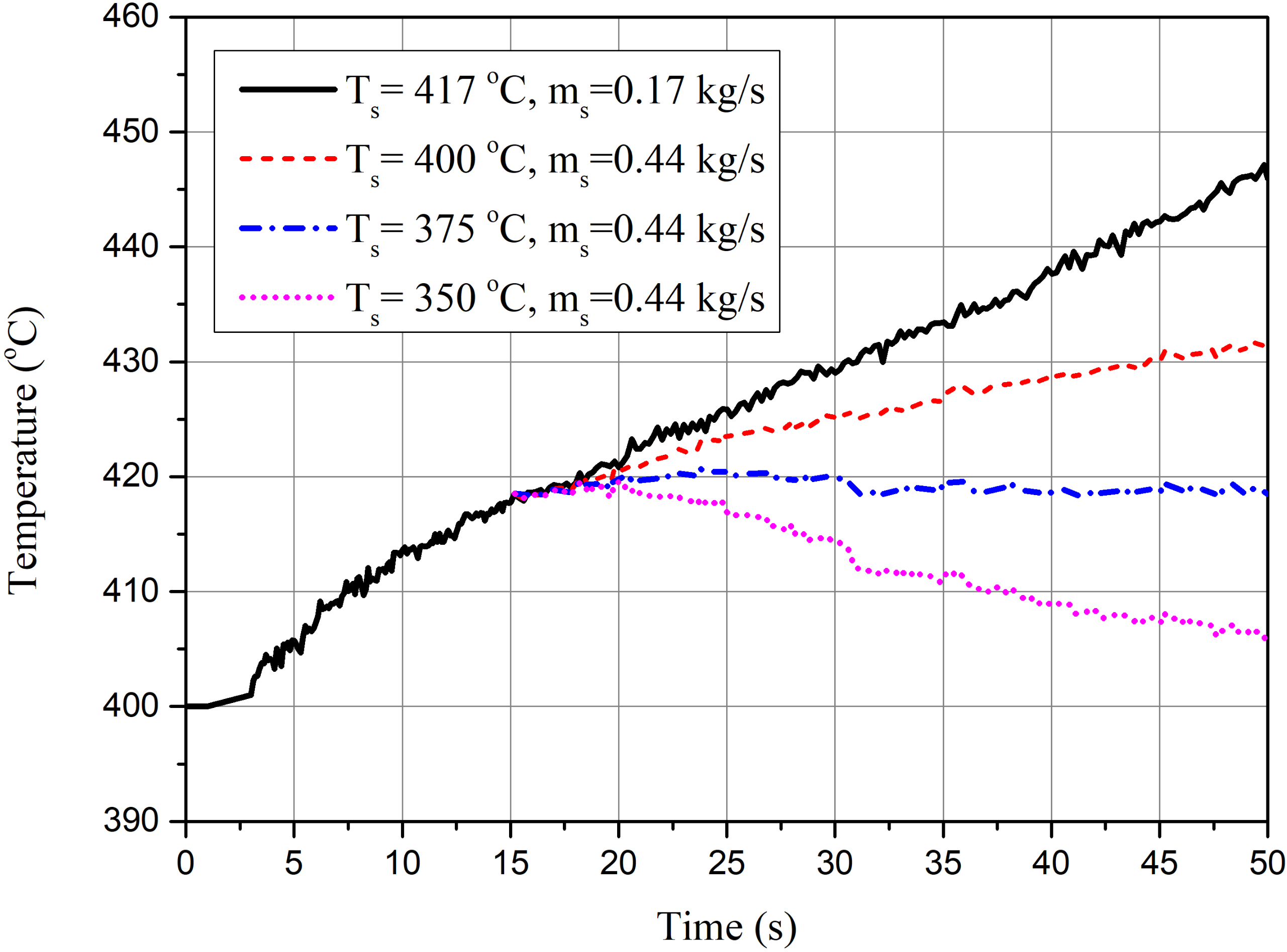 Energies 14 07095 g017