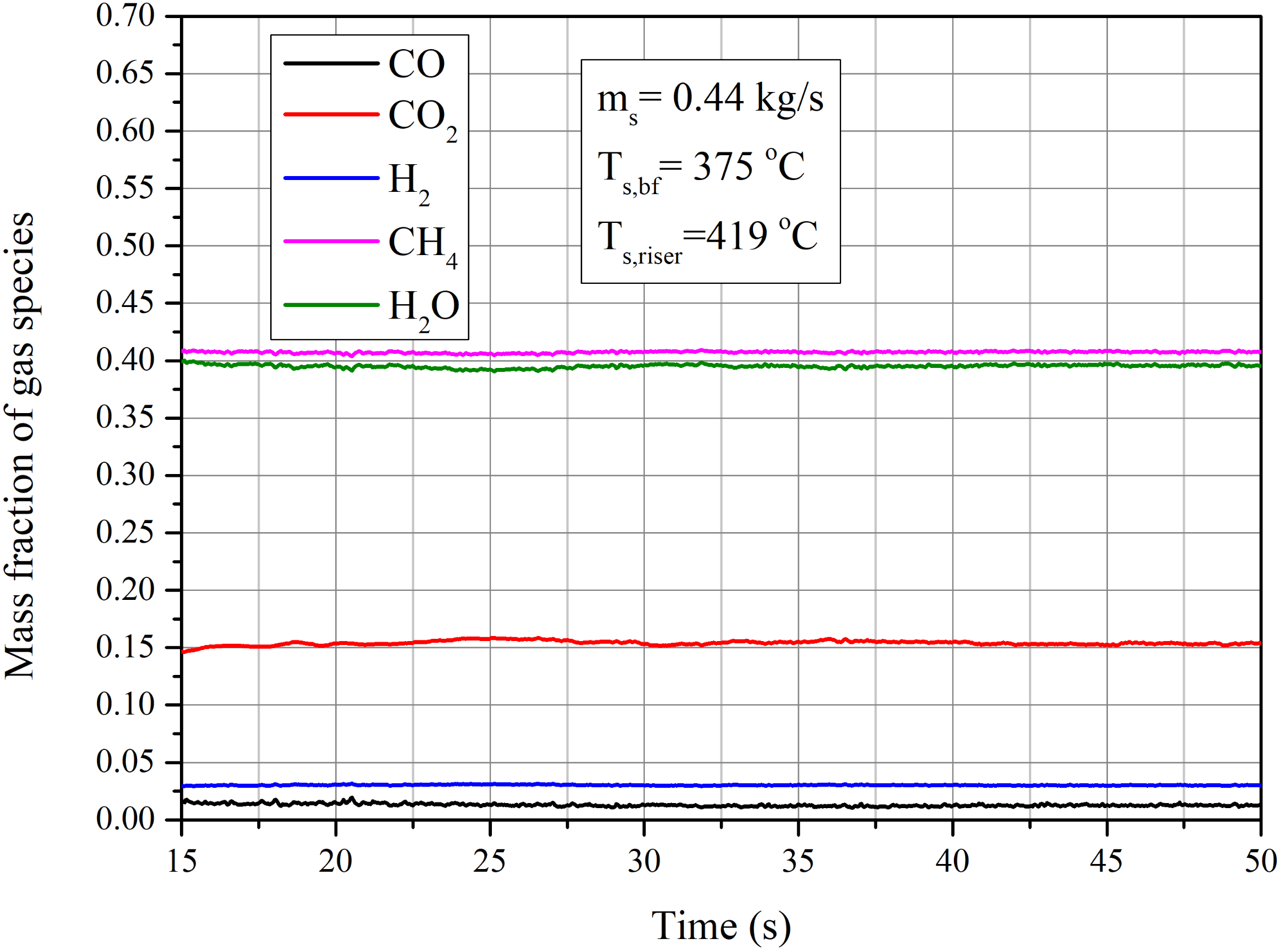 Energies 14 07095 g018